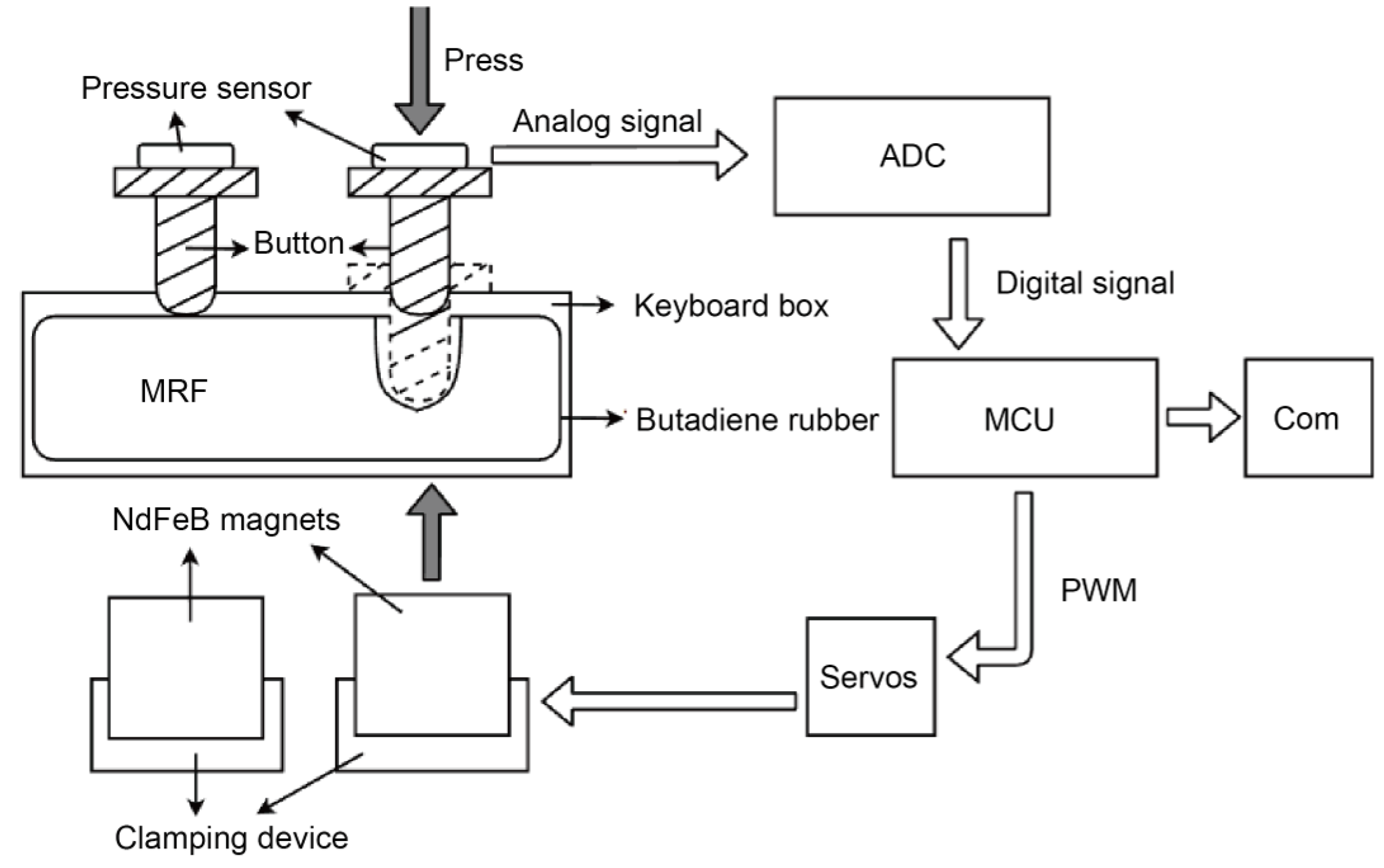Applsci 14 03697 g012 Applsci 14 03697 g012