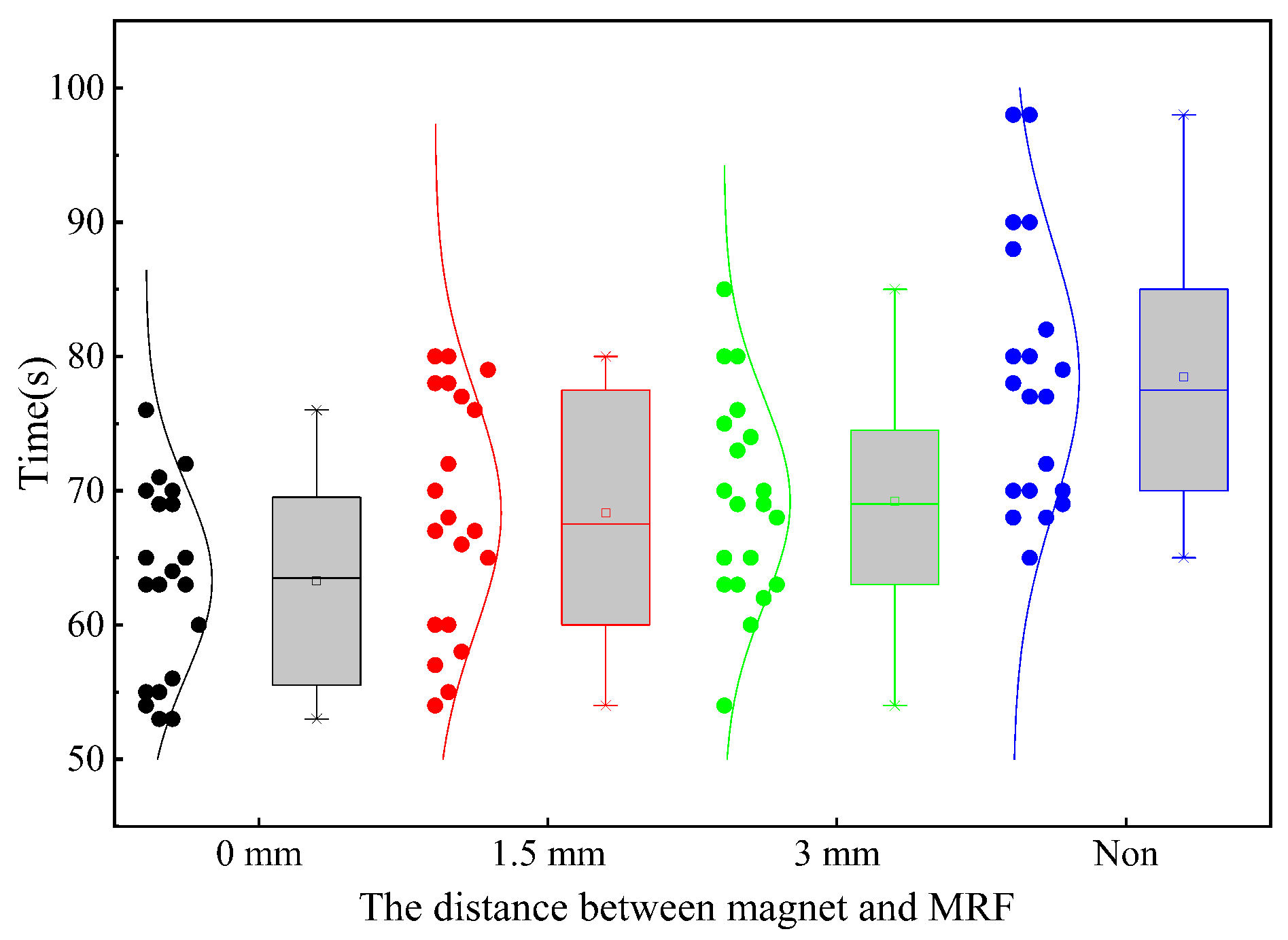 Applsci 14 03697 g018 Applsci 14 03697 g018