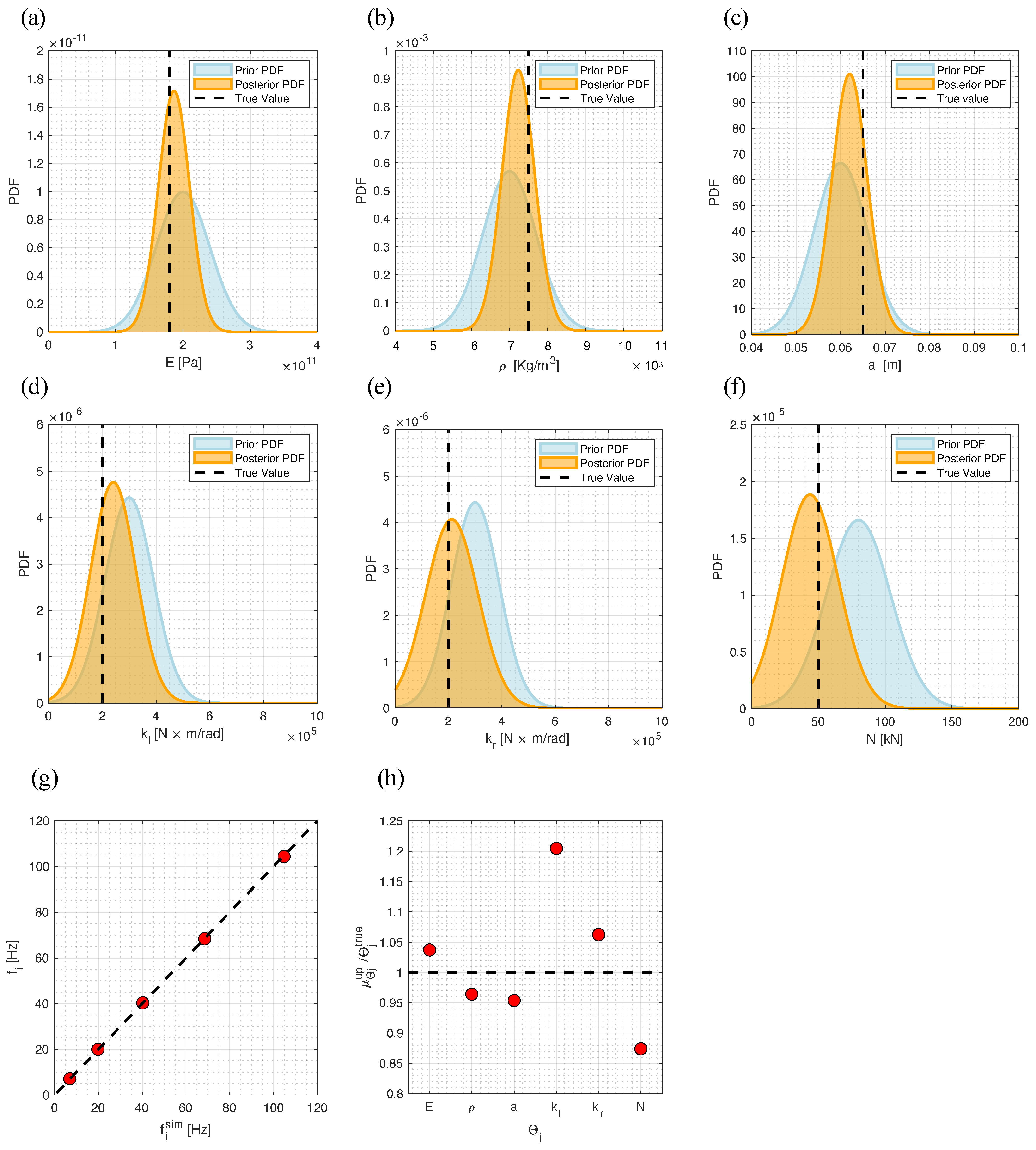 Applsci 14 03698 g004