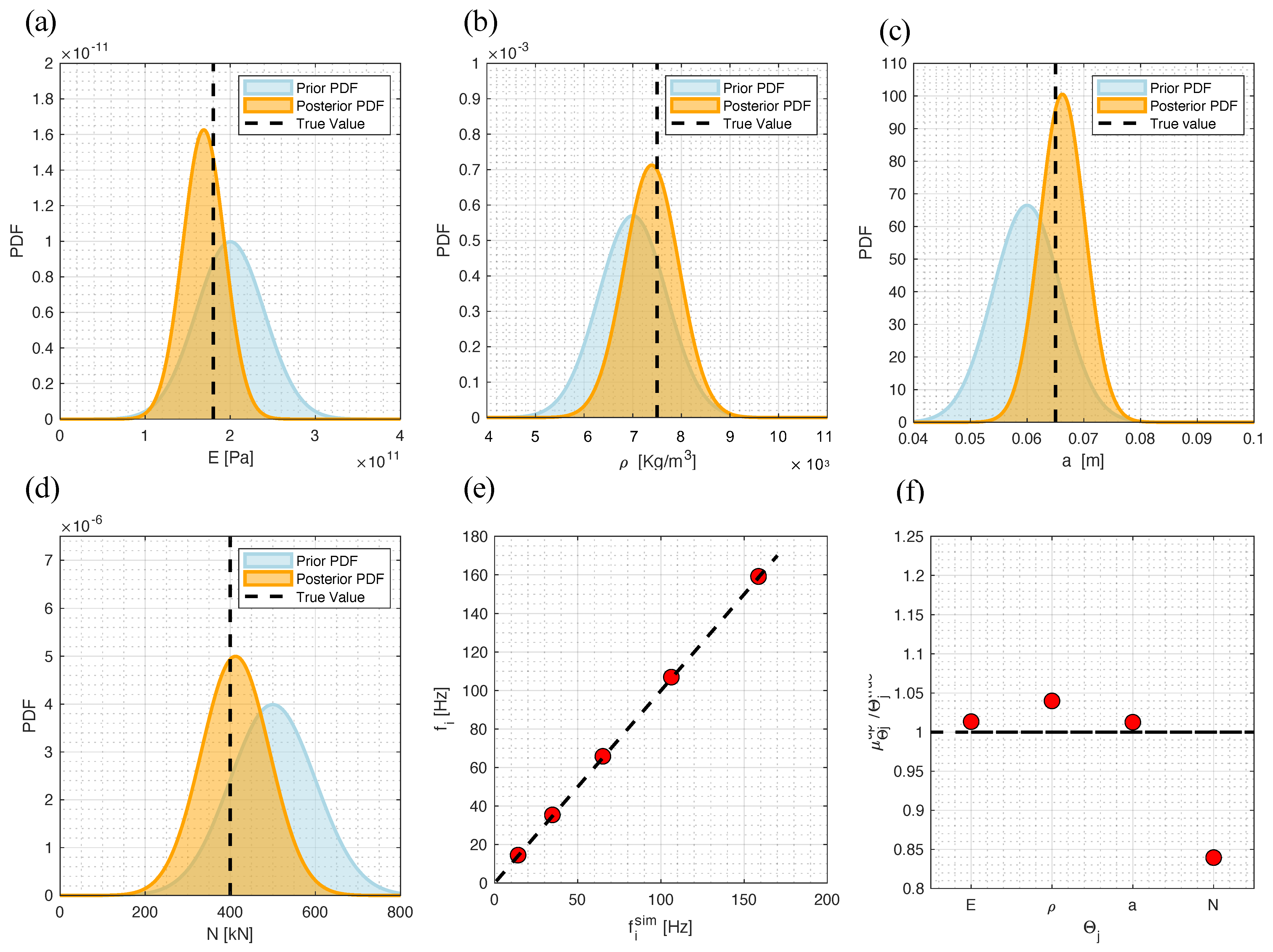 Applsci 14 03698 g005