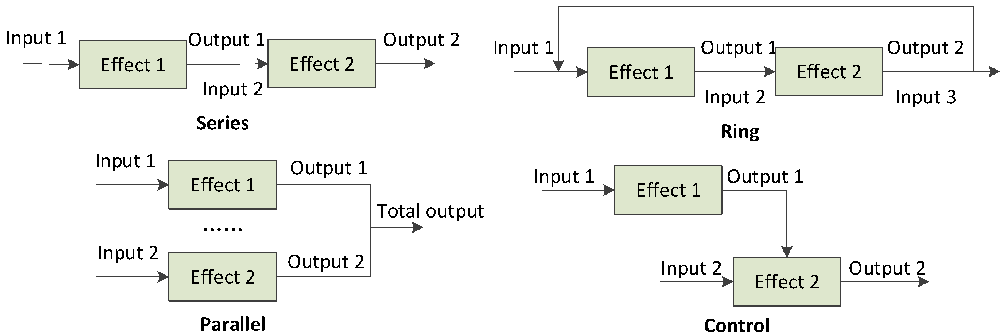 Applsci 14 03699 g002