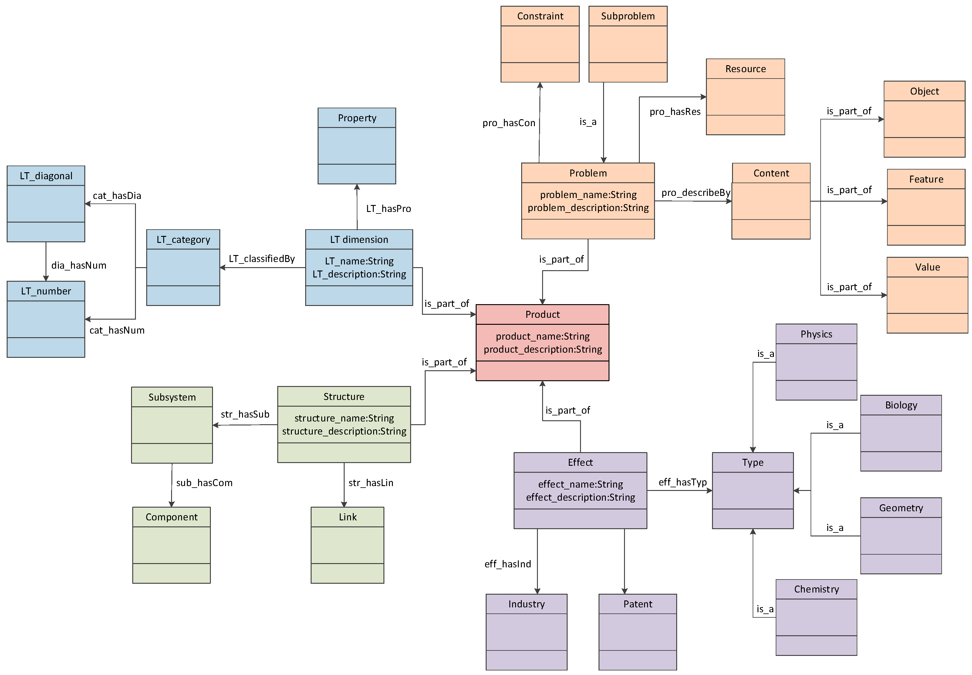 Applsci 14 03699 g003