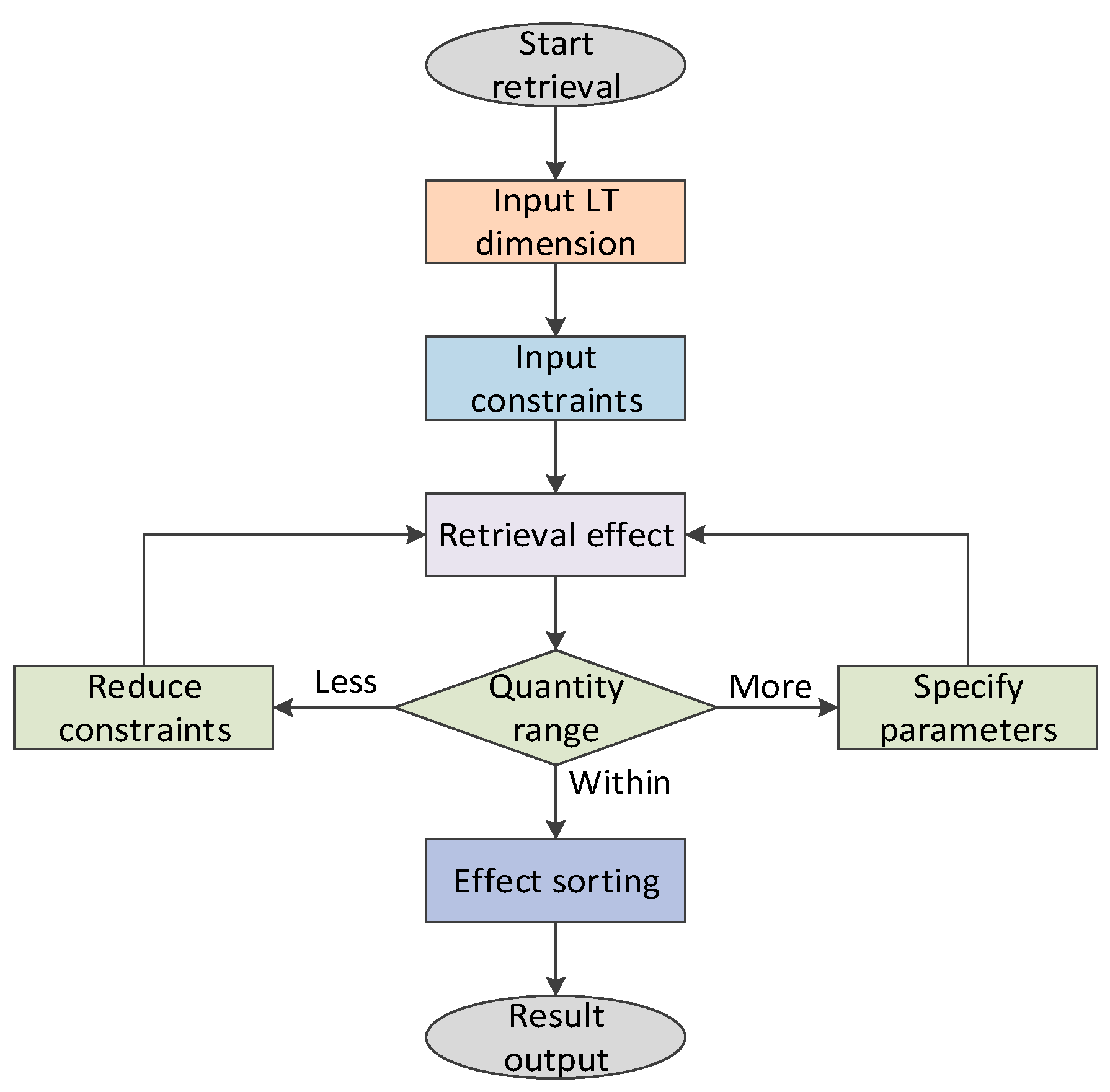 Applsci 14 03699 g004