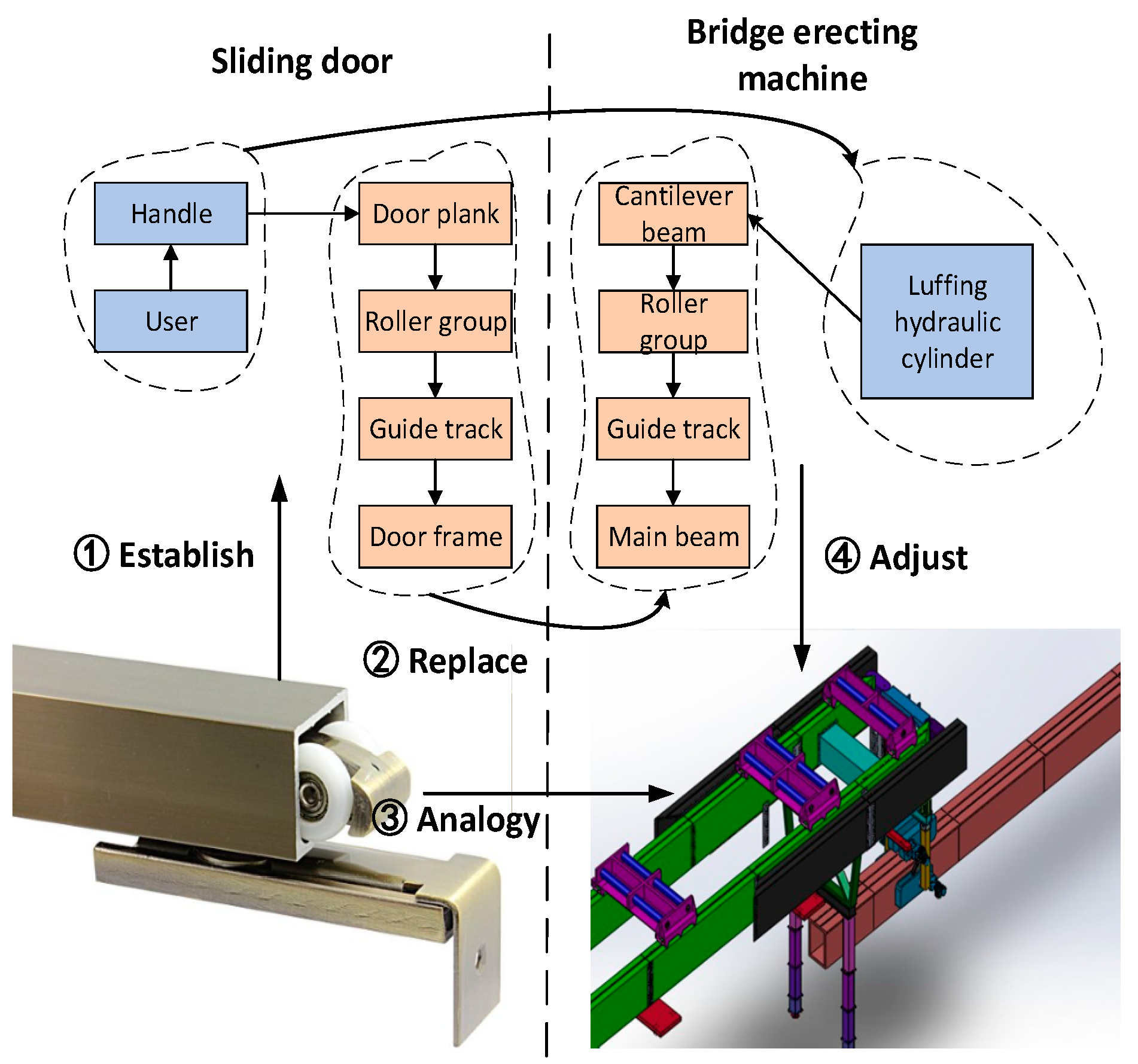Applsci 14 03699 g005