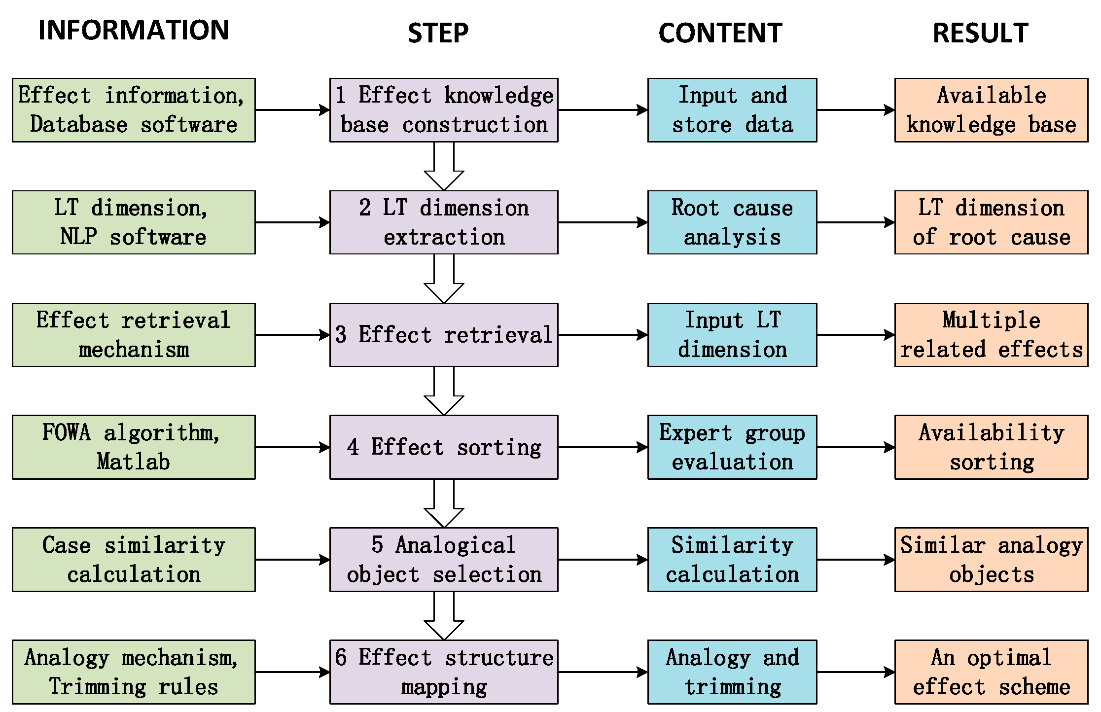 Applsci 14 03699 g006