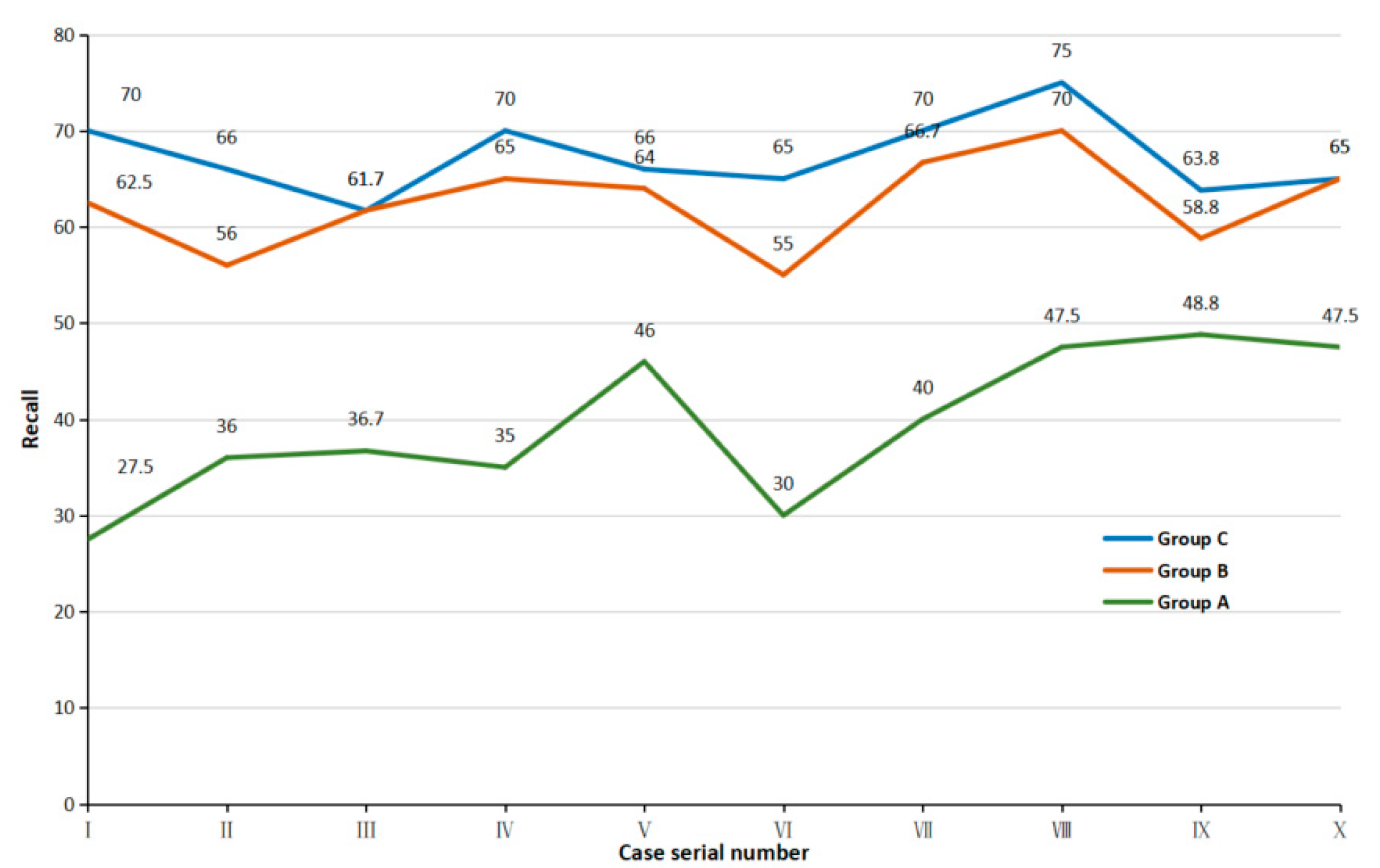 Applsci 14 03699 g007