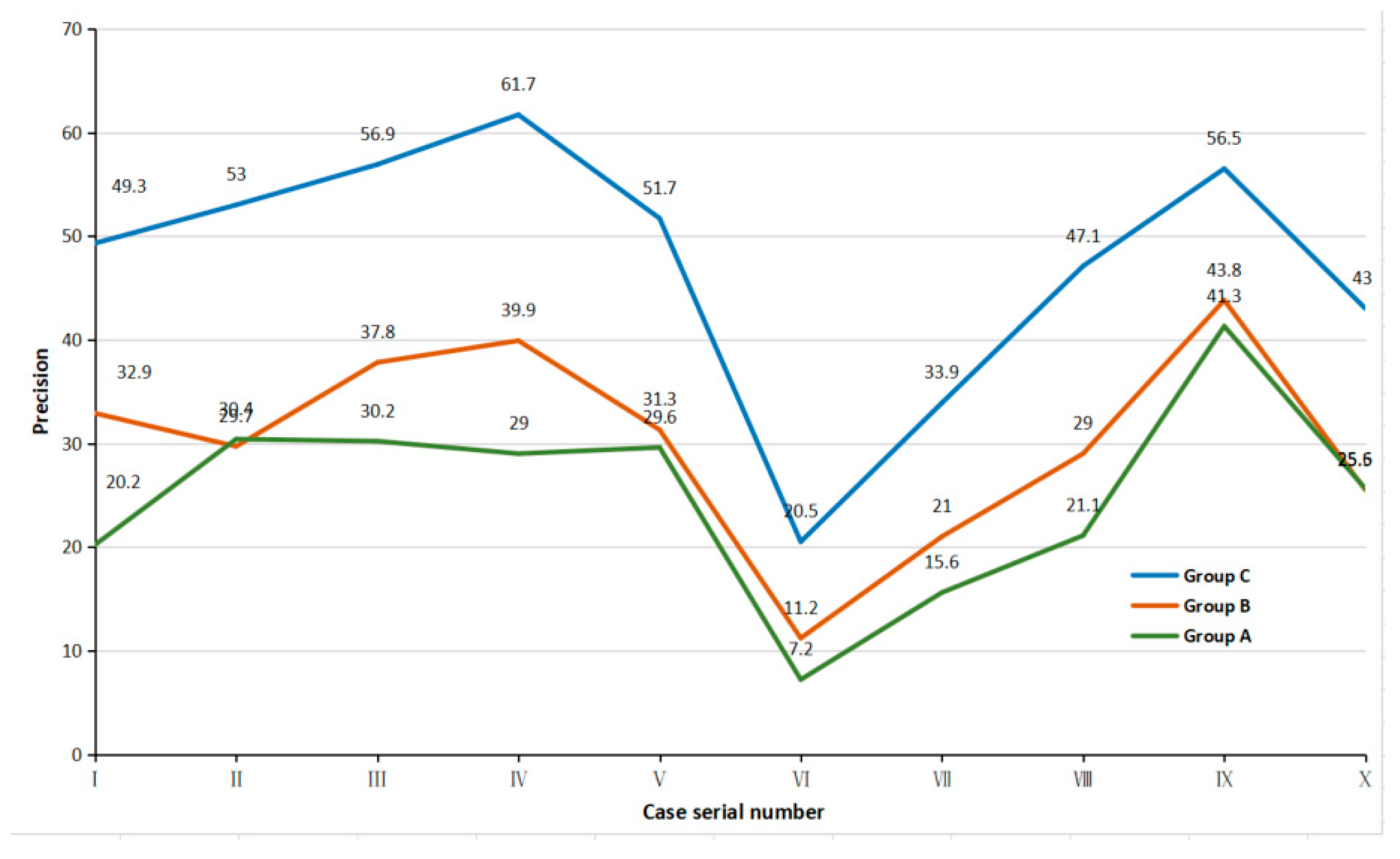 Applsci 14 03699 g008