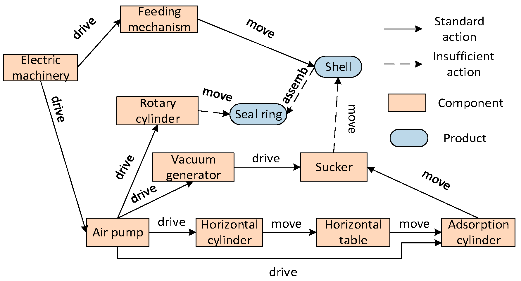 Applsci 14 03699 g010