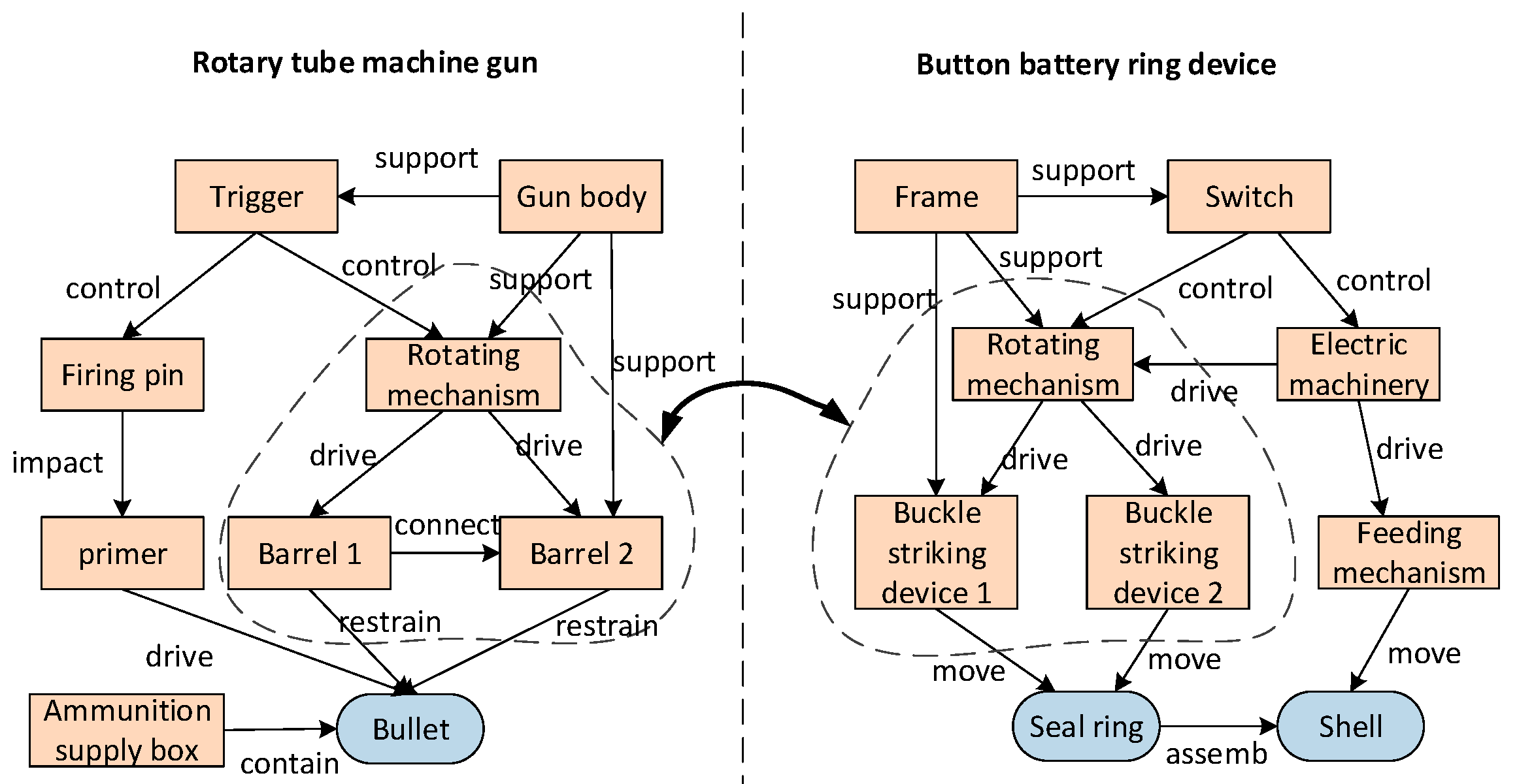 Applsci 14 03699 g011