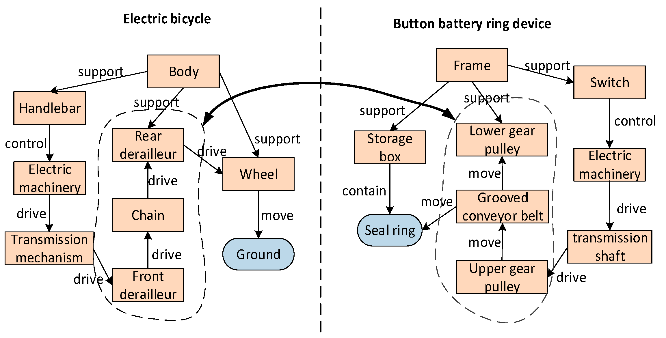 Applsci 14 03699 g013
