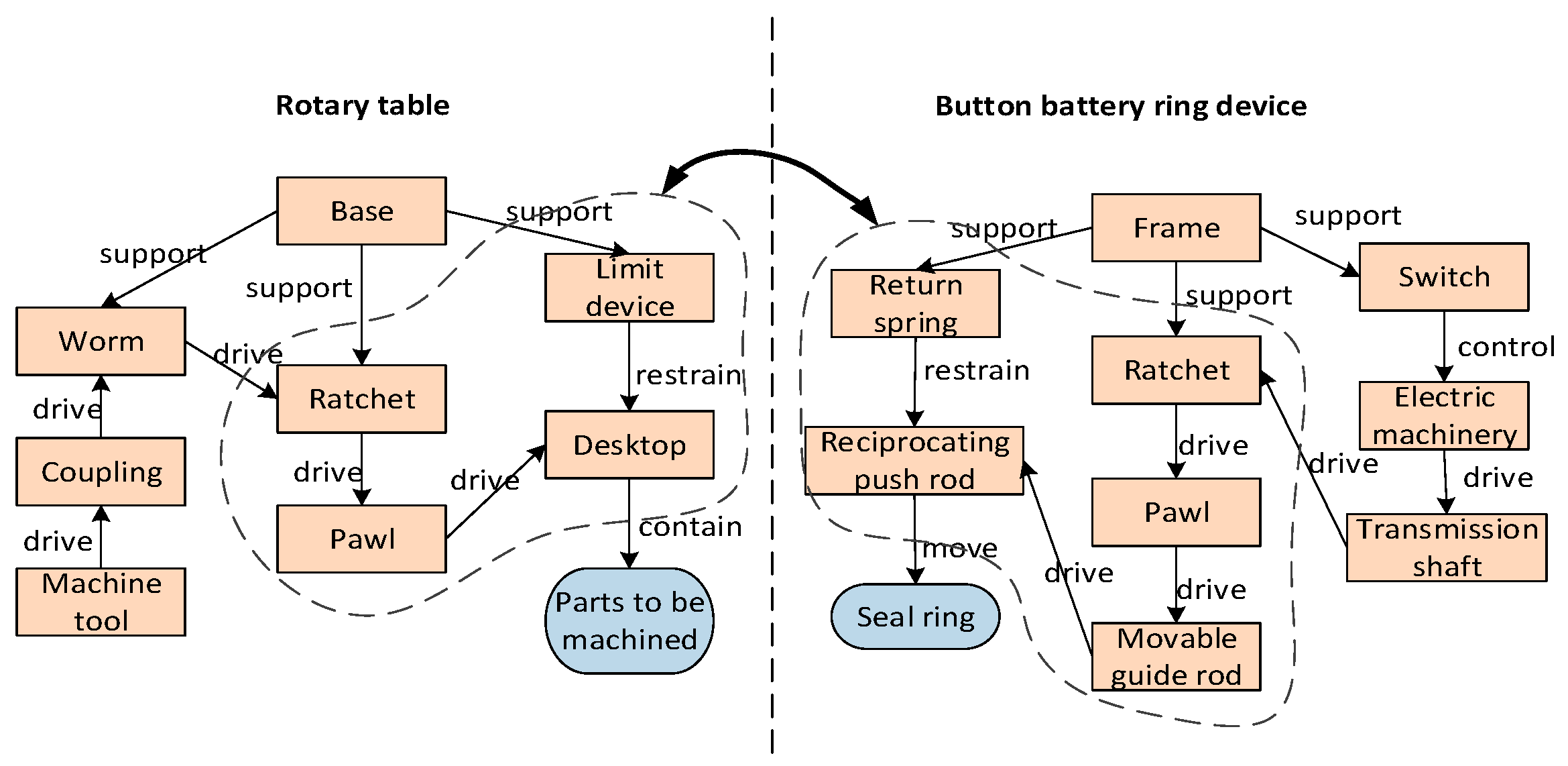 Applsci 14 03699 g015