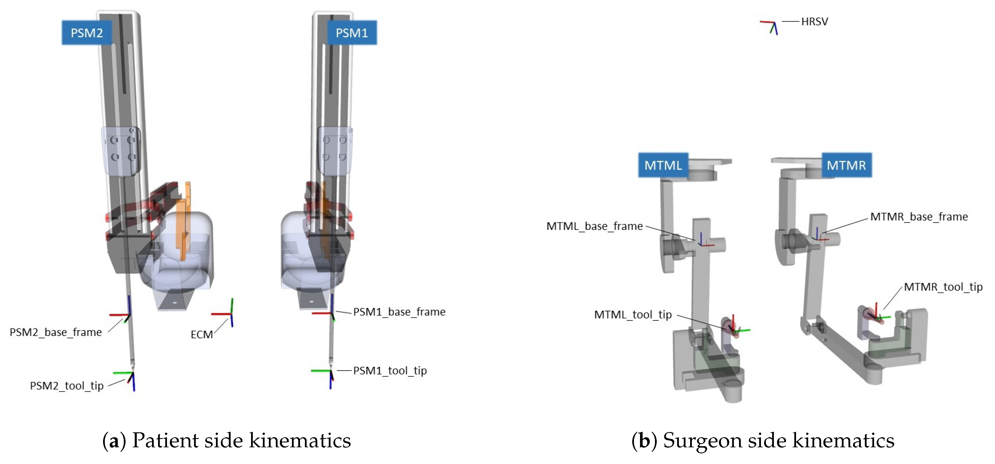 Applsci 14 03701 g002