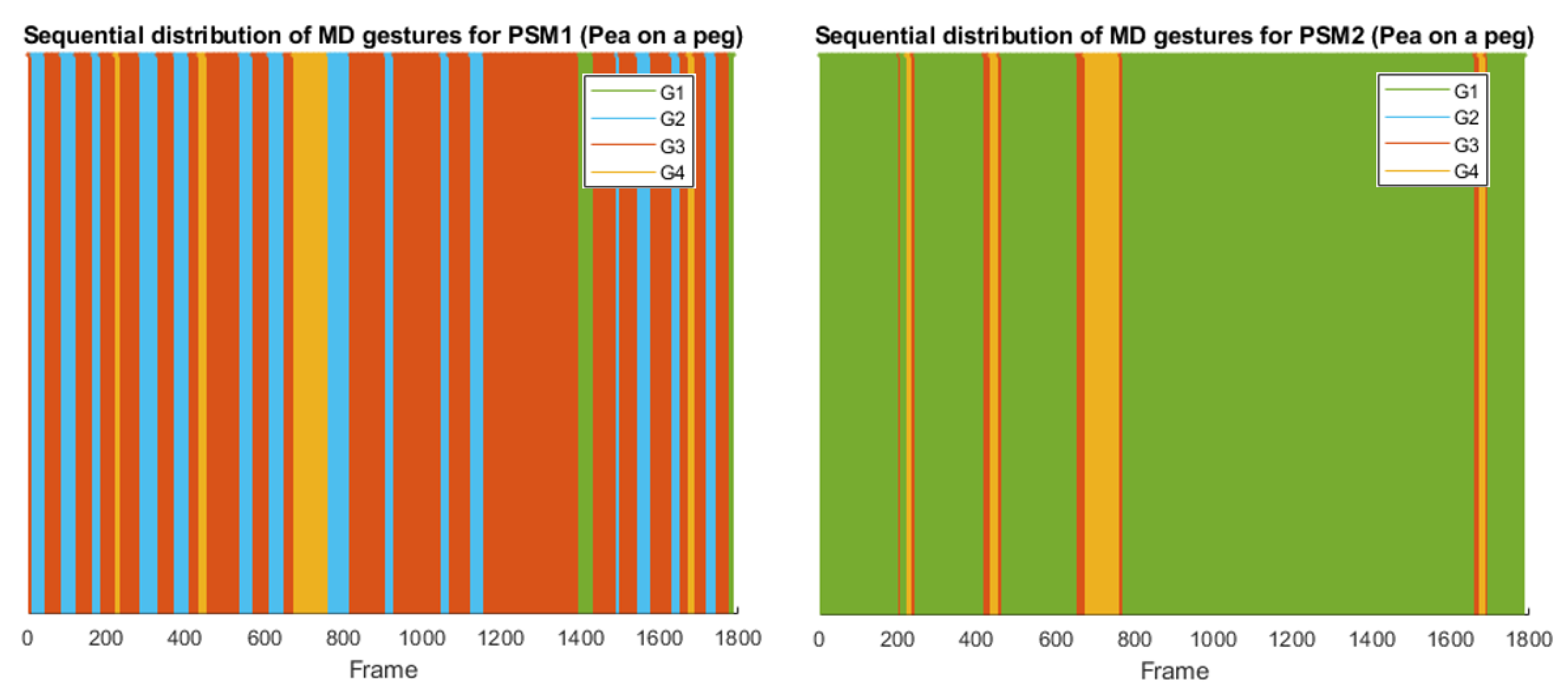 Applsci 14 03701 g006