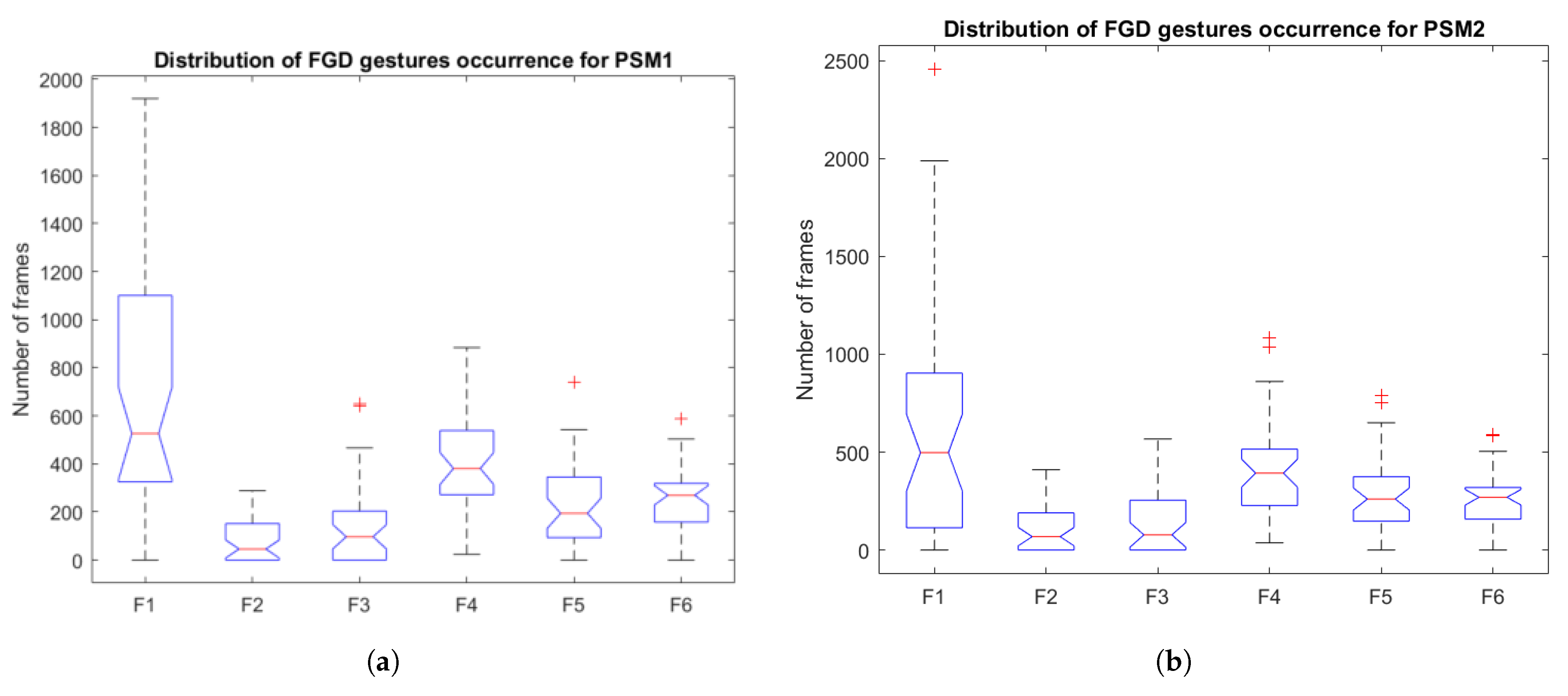 Applsci 14 03701 g009
