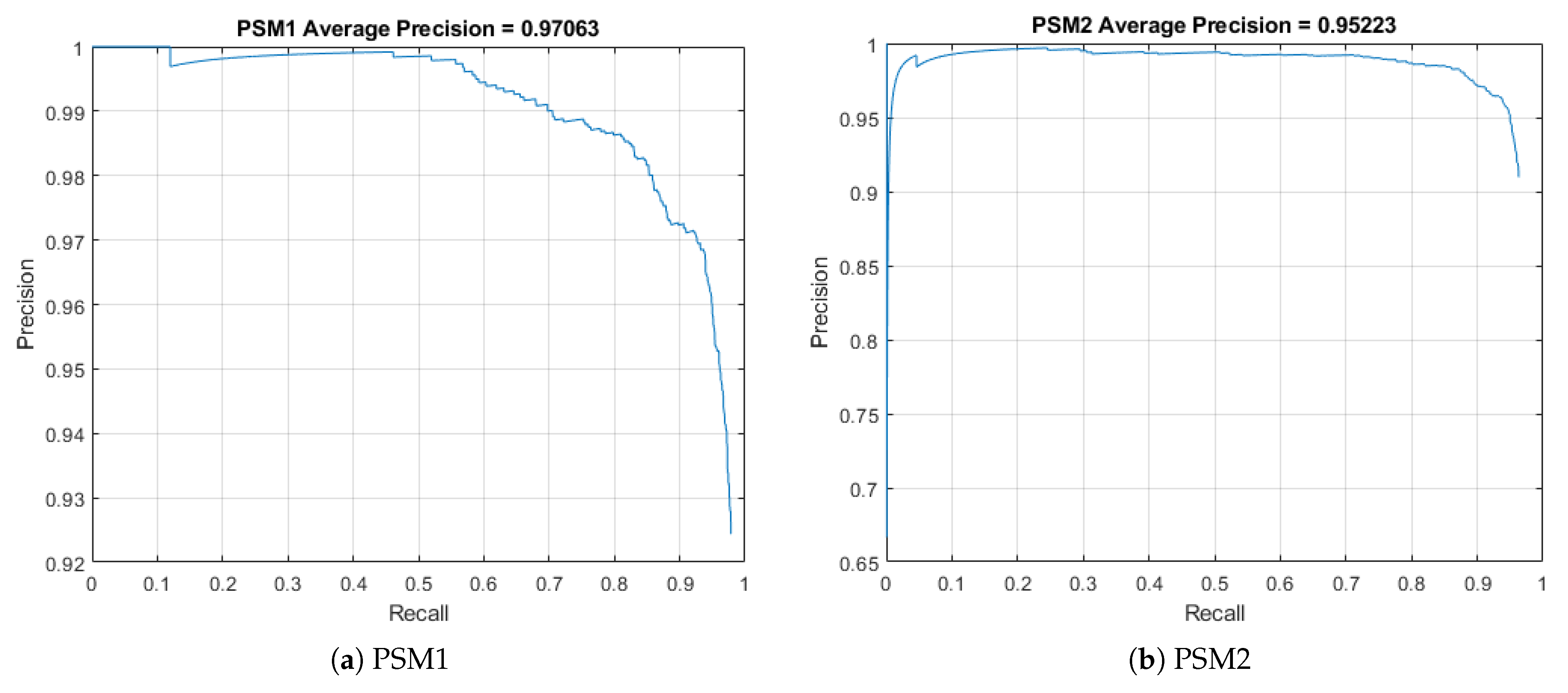 Applsci 14 03701 g014