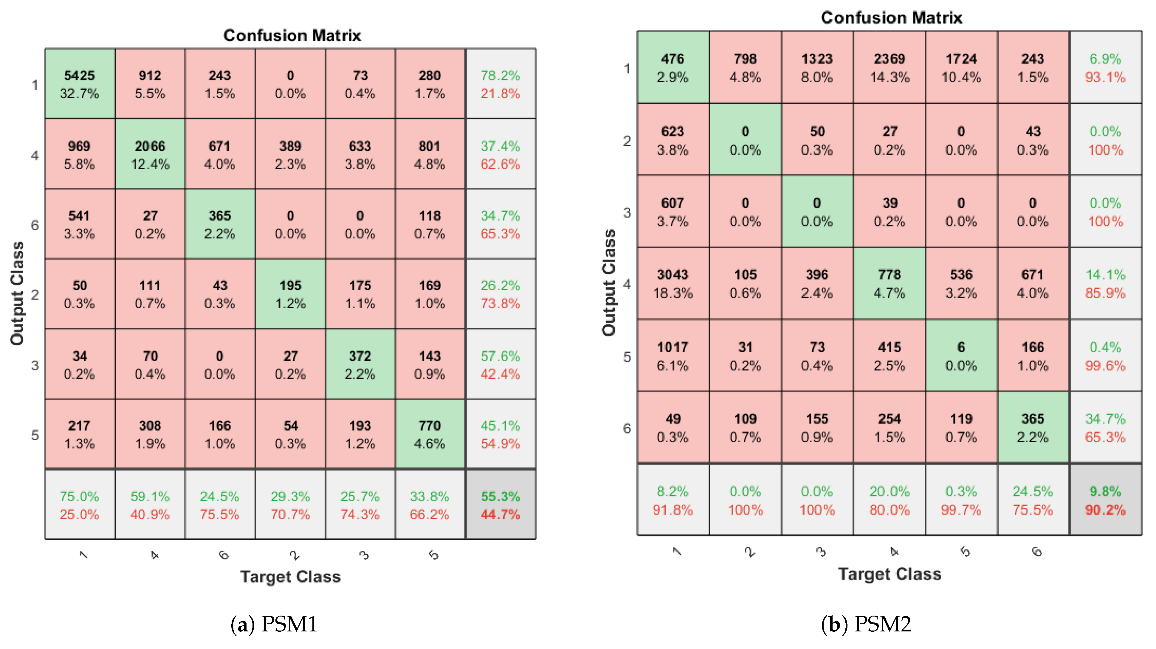Applsci 14 03701 g0a2