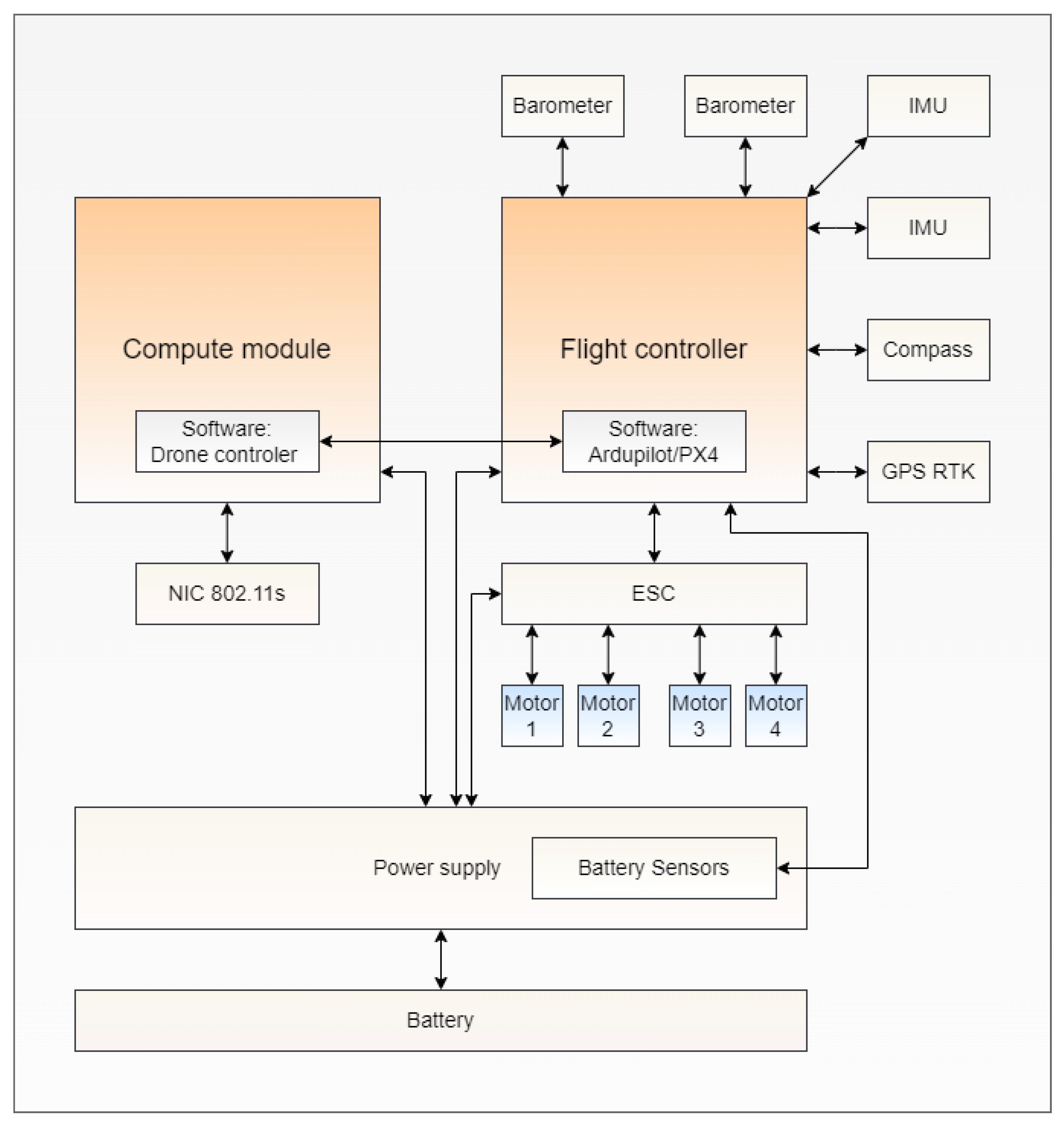 Applsci 14 03703 g001