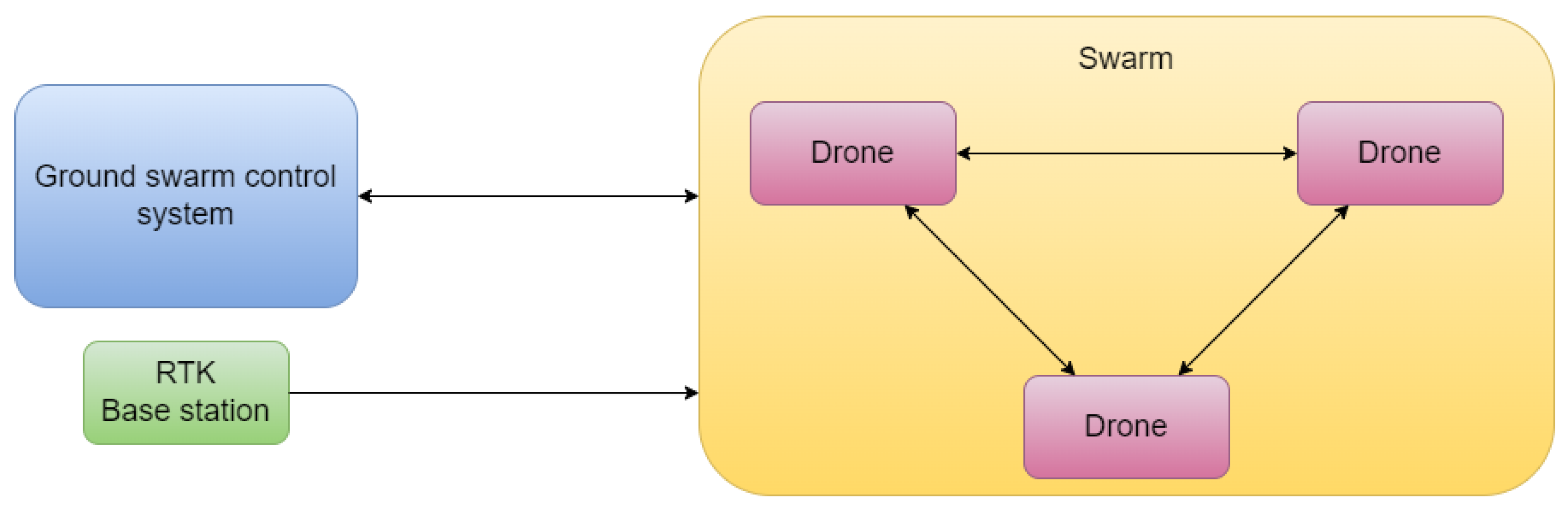Applsci 14 03703 g003