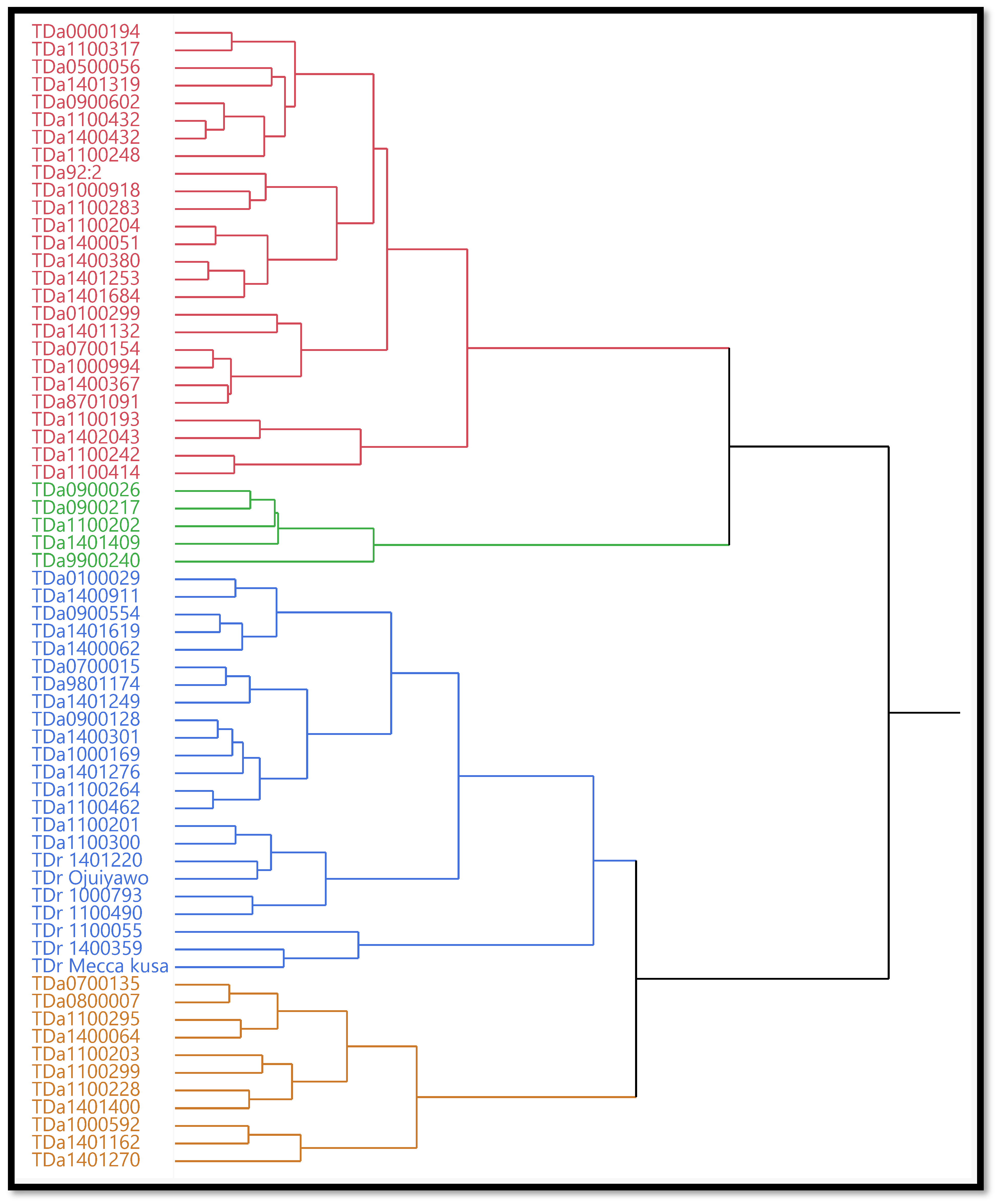 Applsci 14 03704 g003