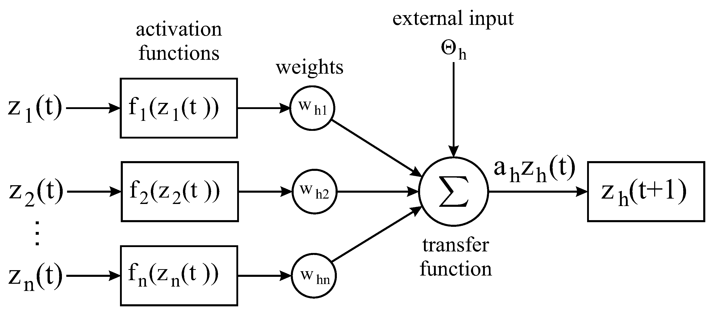 Applsci 14 03705 g003