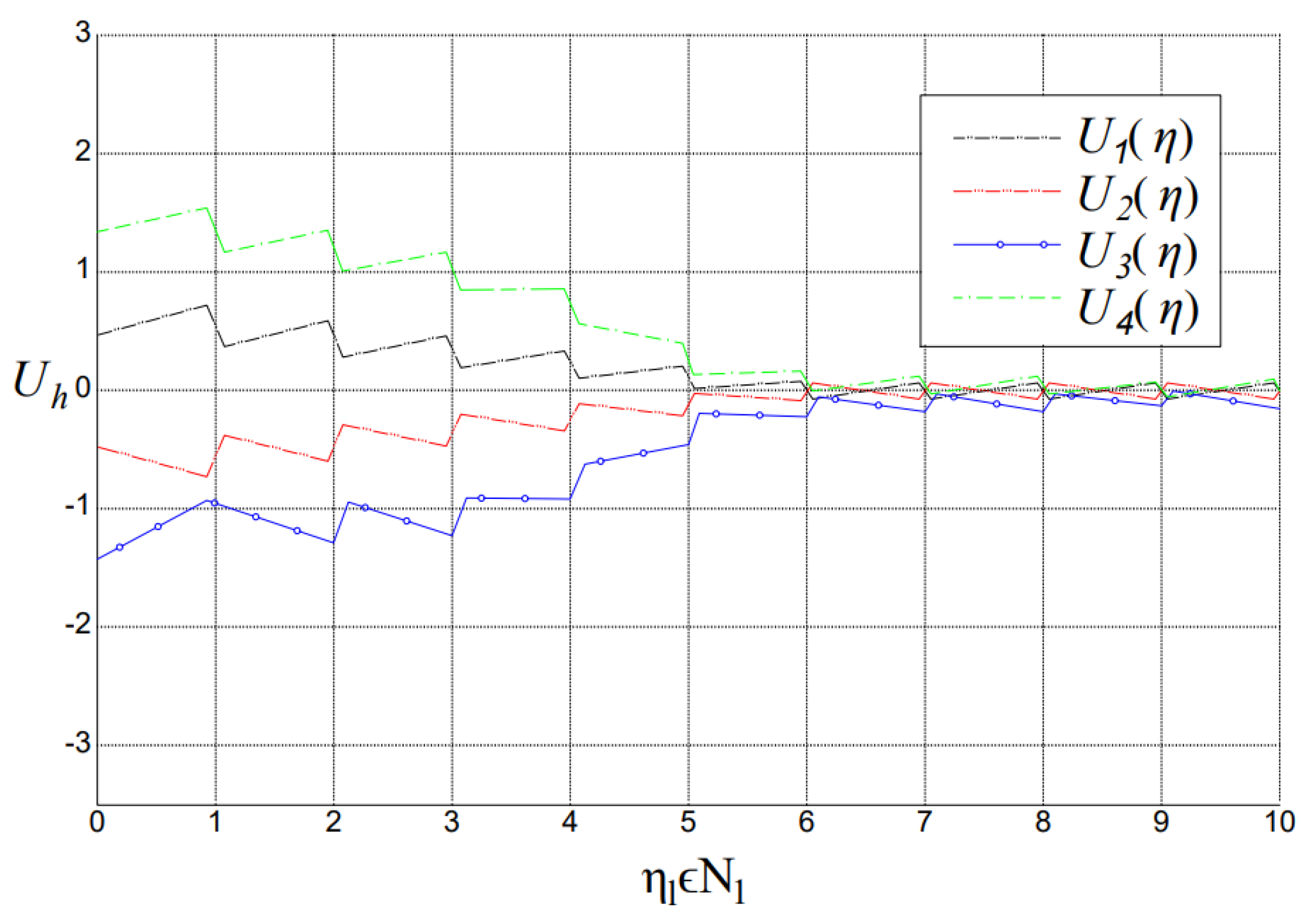 Applsci 14 03705 g007