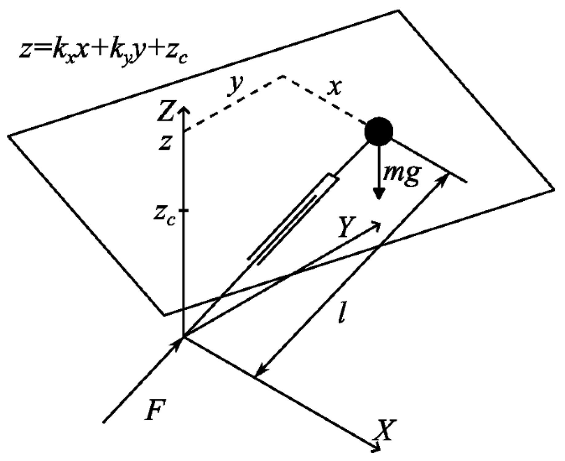 Applsci 14 03706 g002