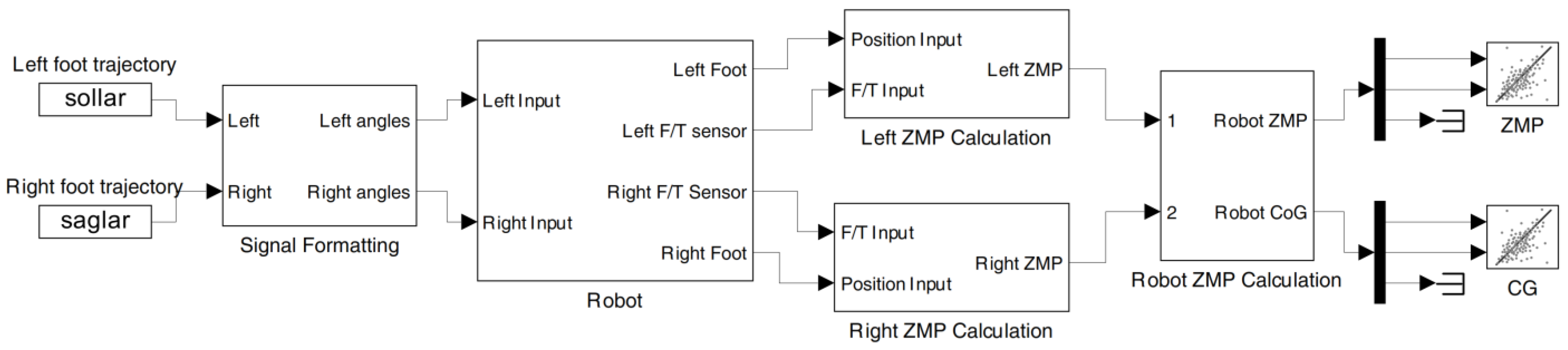 Applsci 14 03706 g006