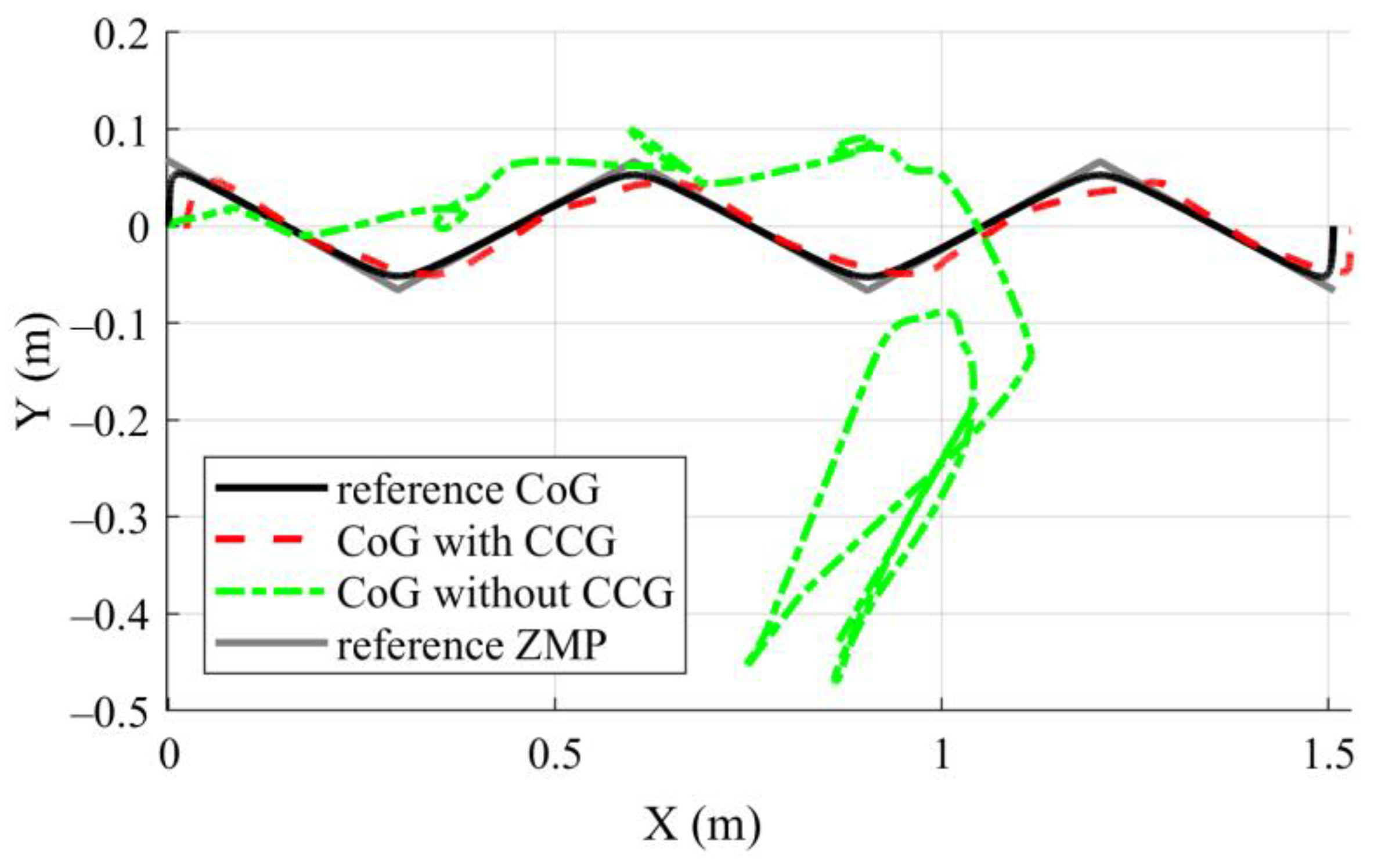 Applsci 14 03706 g008