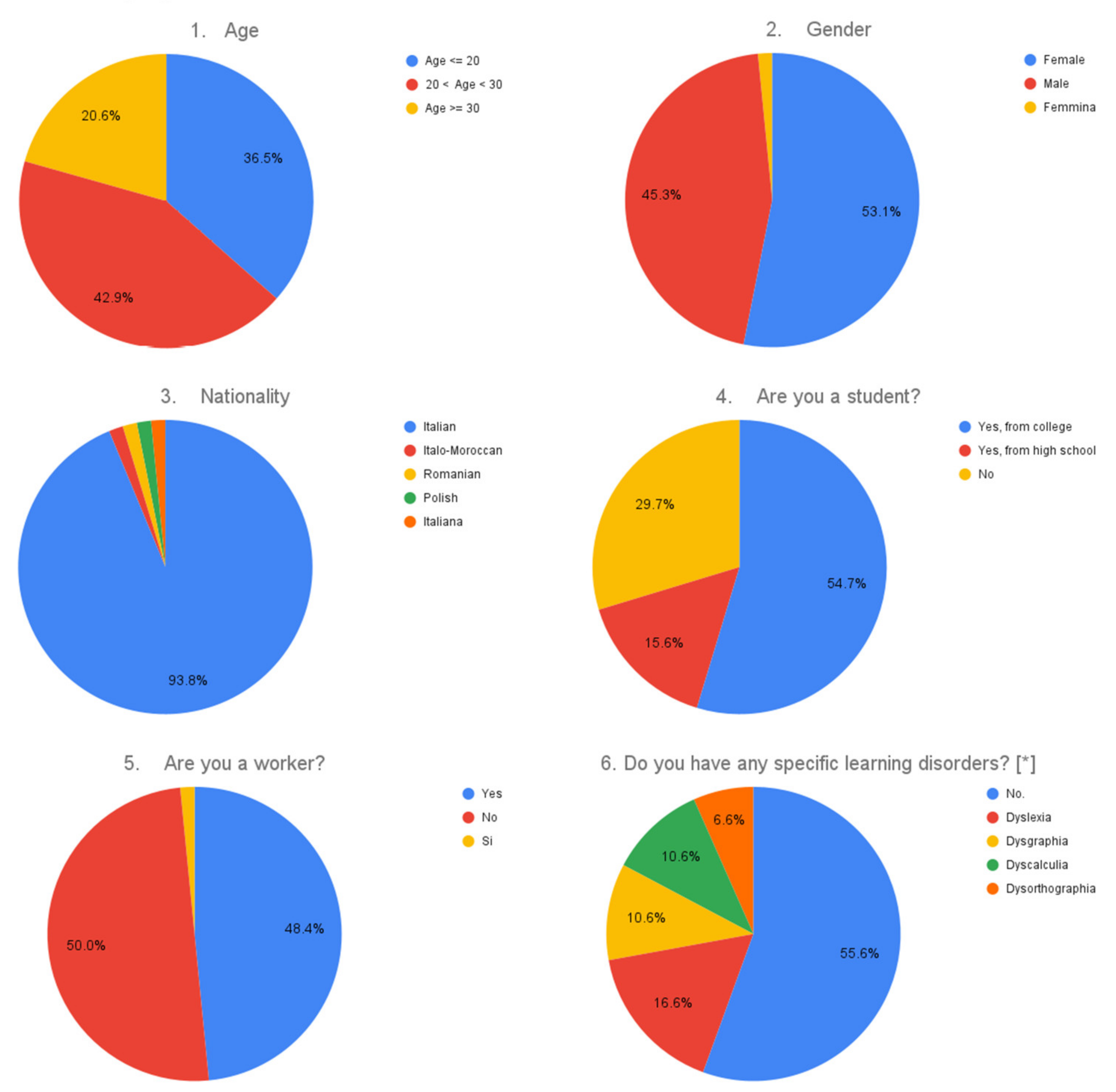 Applsci 14 03711 g0a1 Applsci 14 03711 g0a1