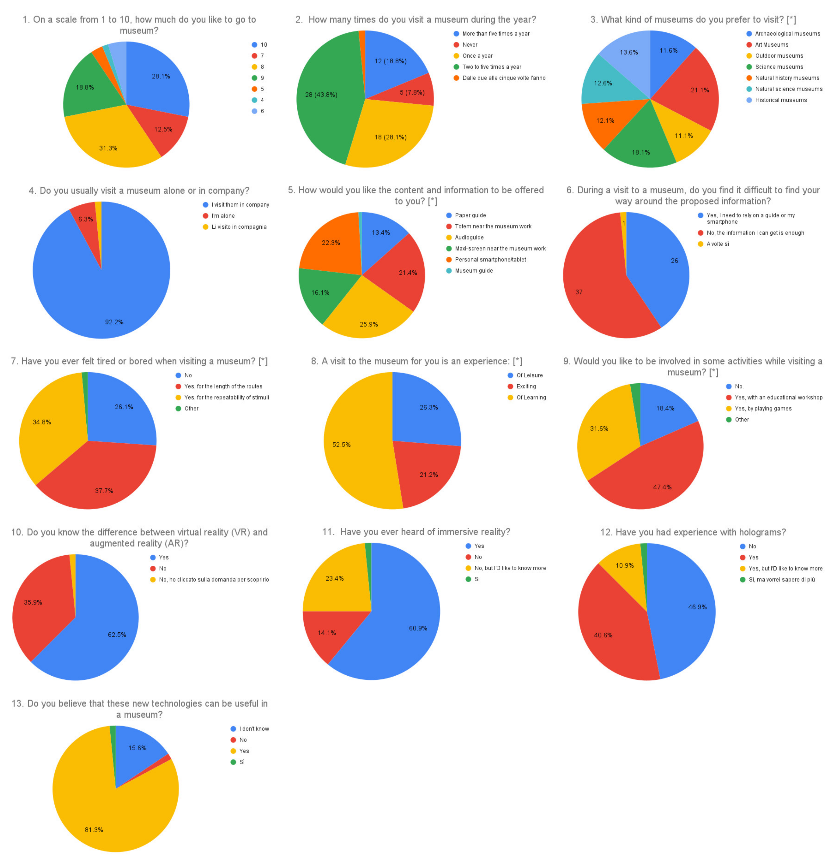 Applsci 14 03711 g0a2 Applsci 14 03711 g0a2