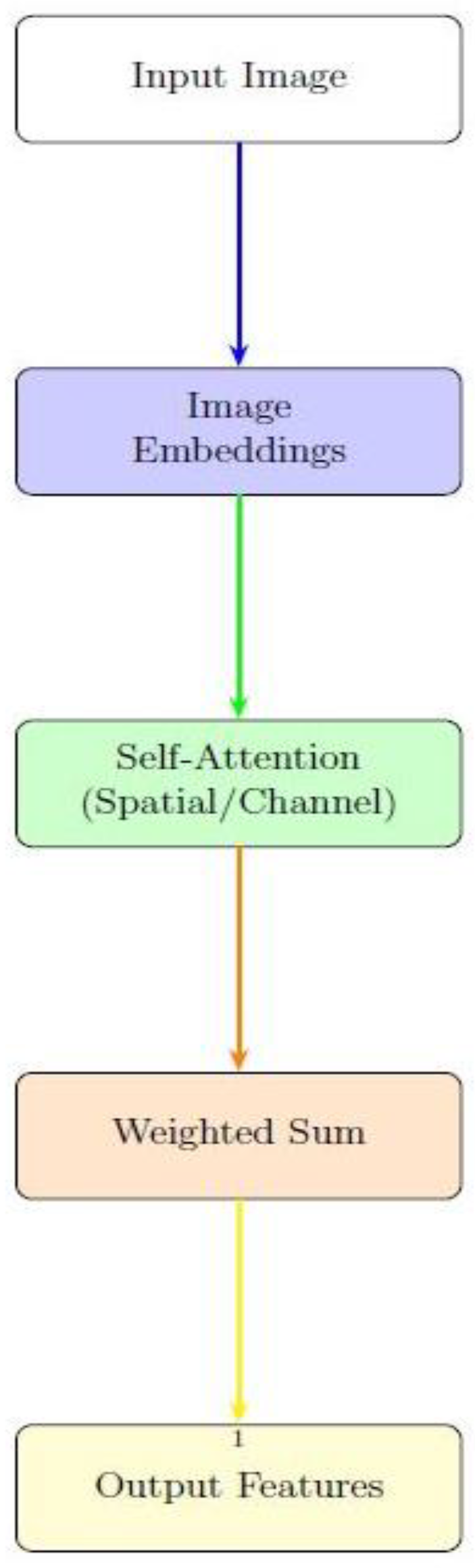 Applsci 14 03712 g001