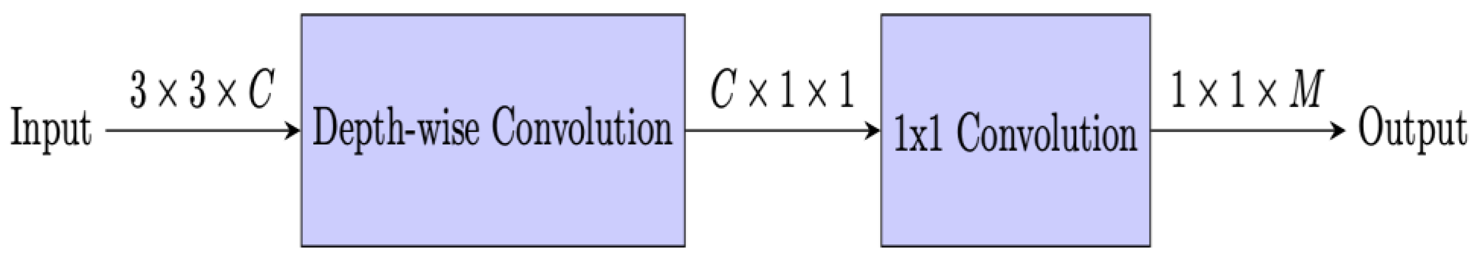 Applsci 14 03712 g002