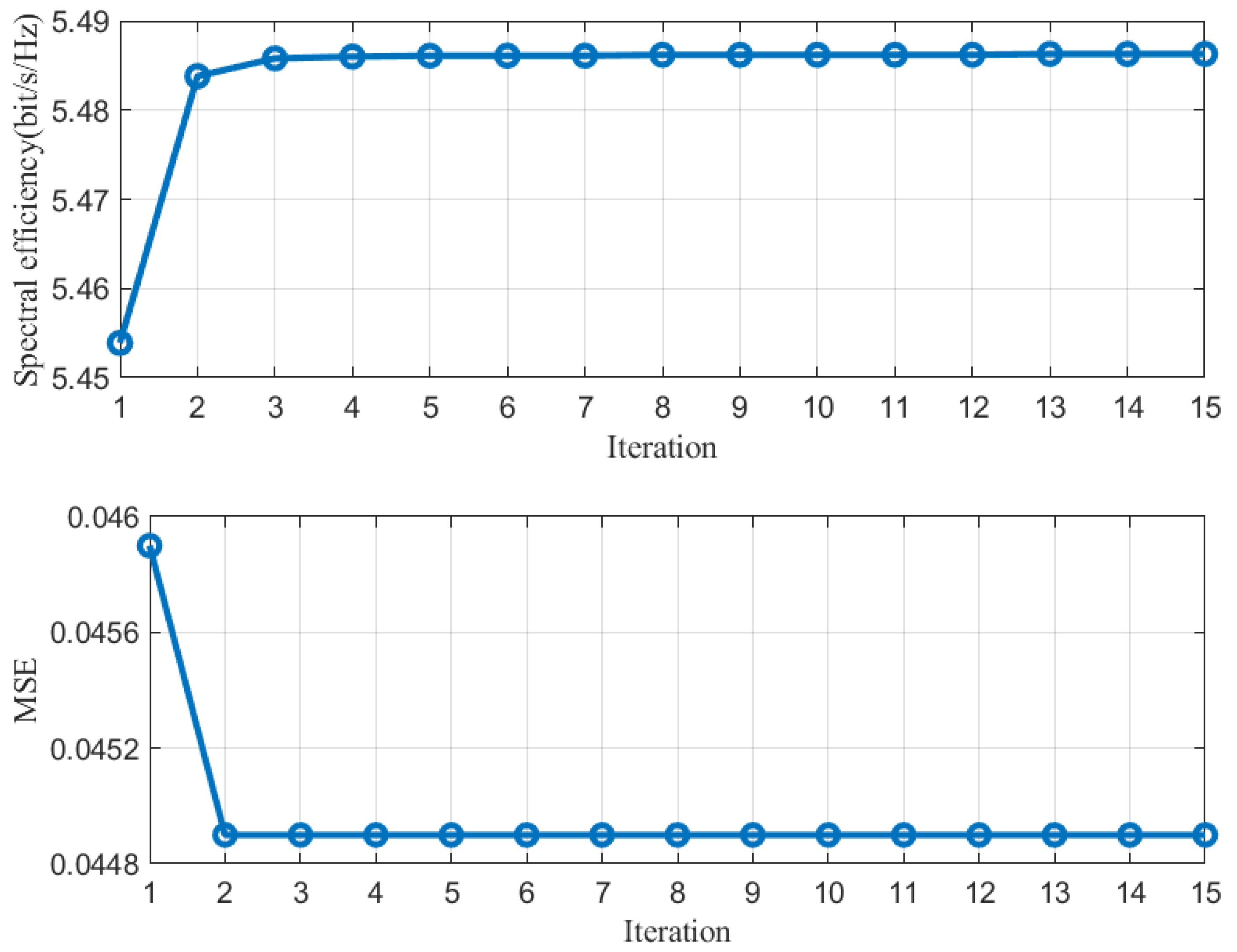 Applsci 14 03713 g003