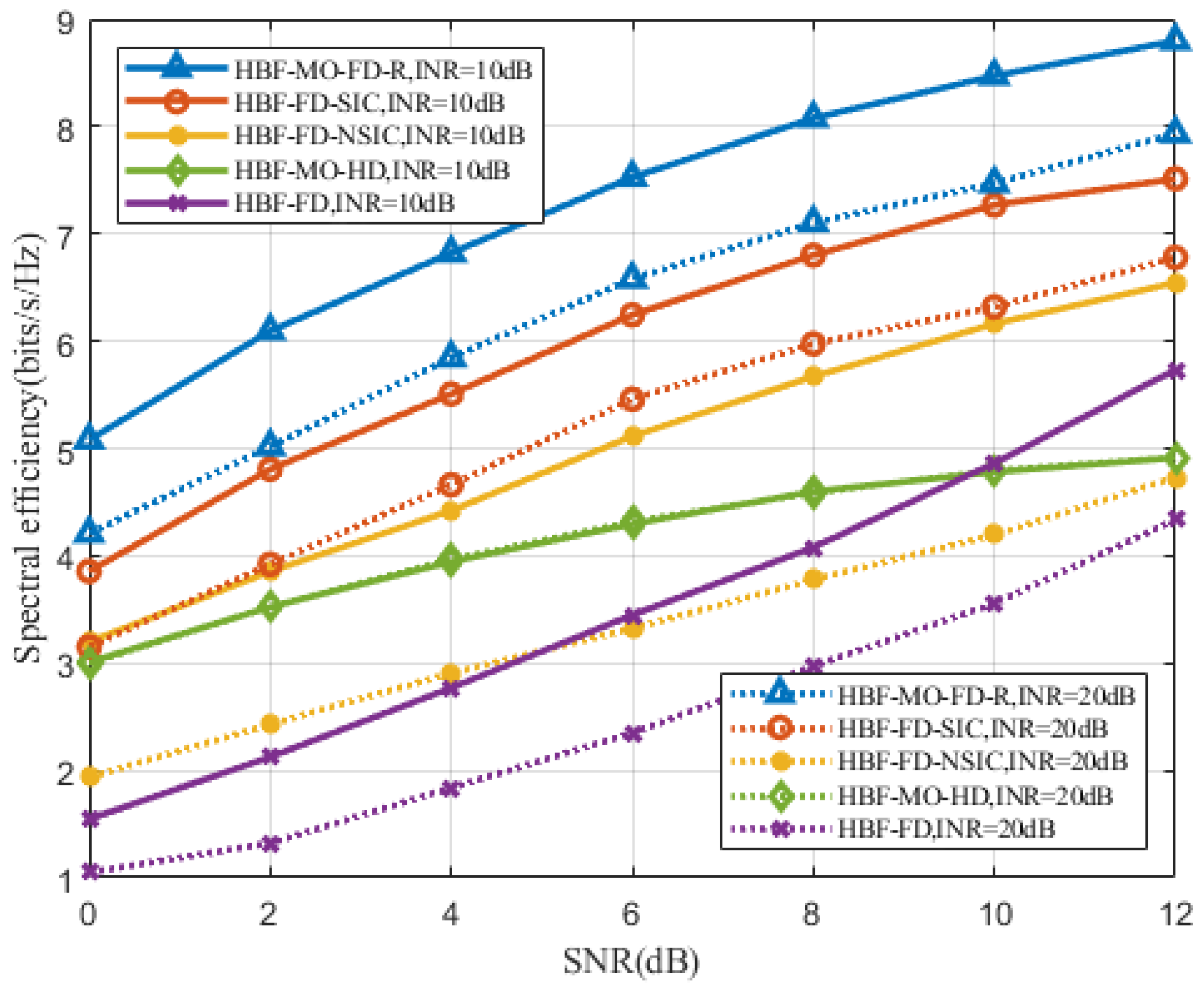 Applsci 14 03713 g008