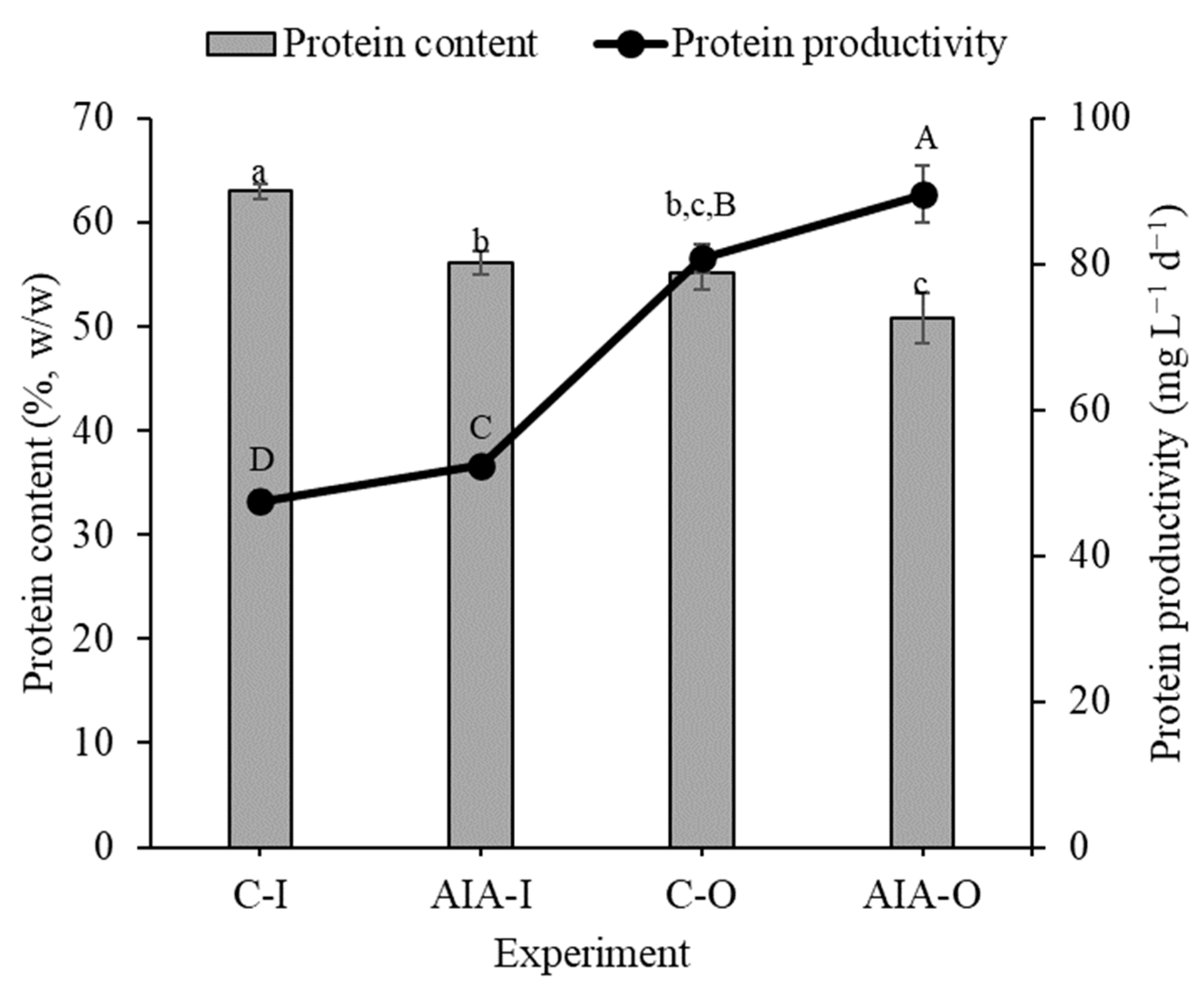 Applsci 14 03715 g001