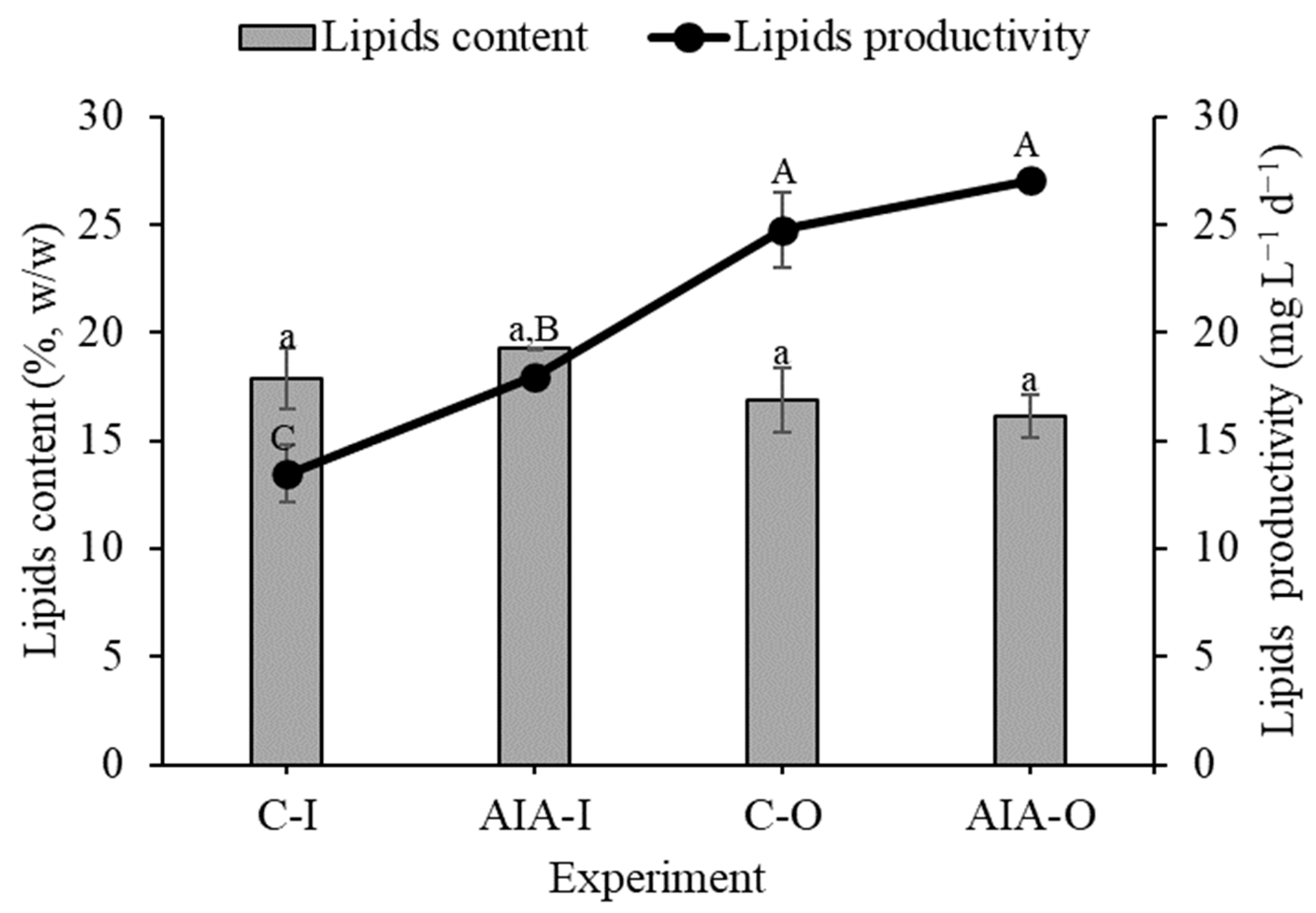 Applsci 14 03715 g003