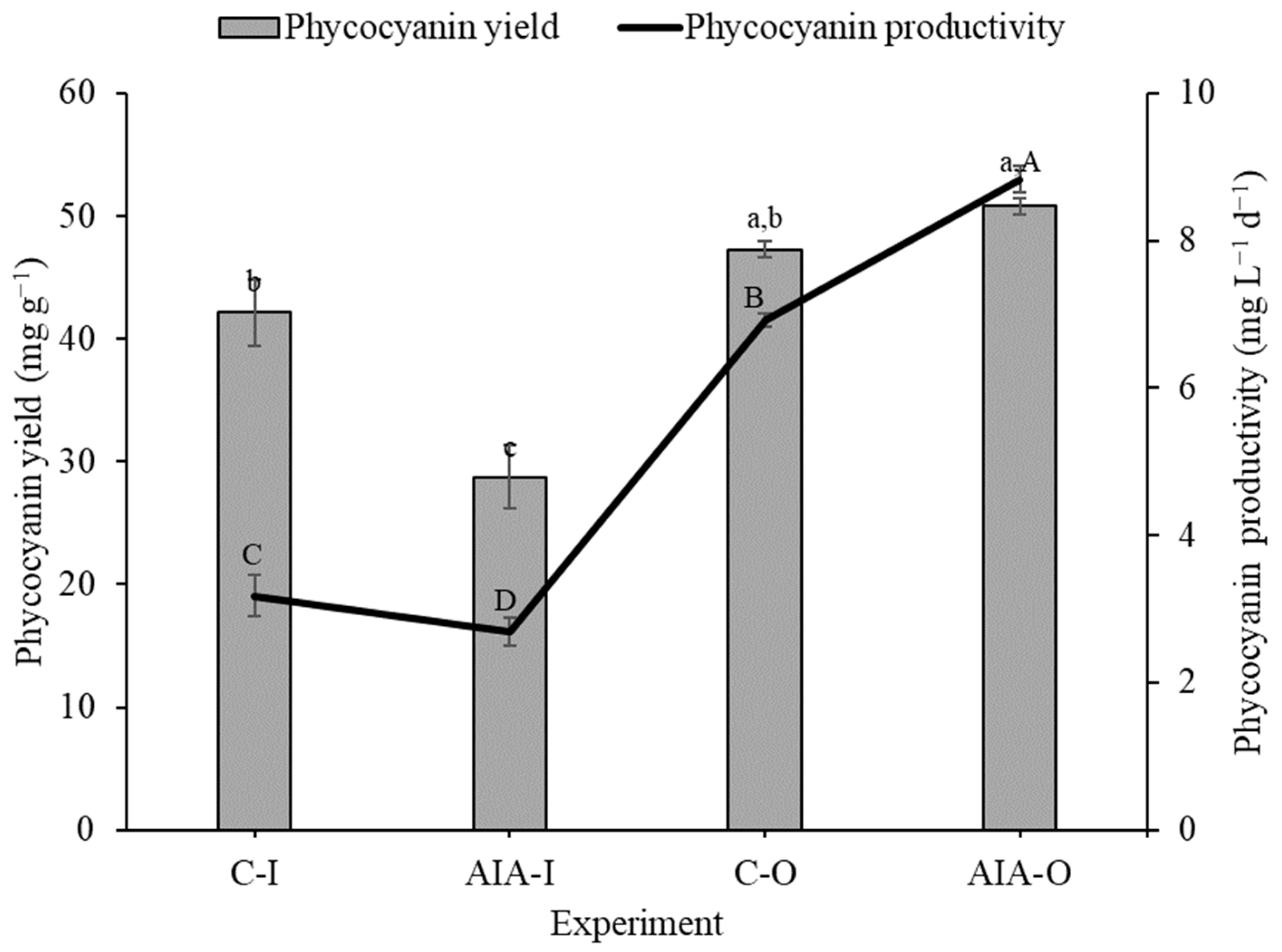 Applsci 14 03715 g004