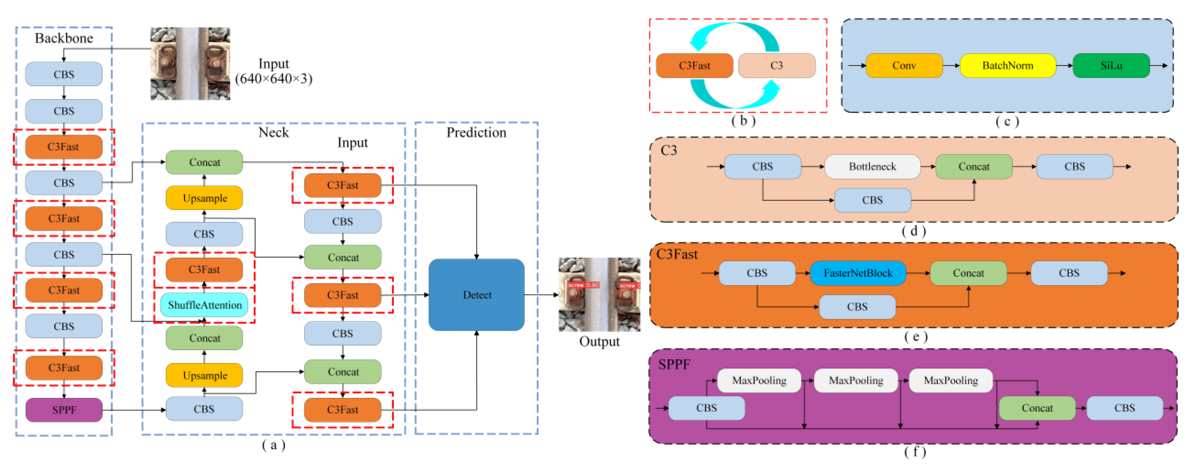 Applsci 14 03716 g002