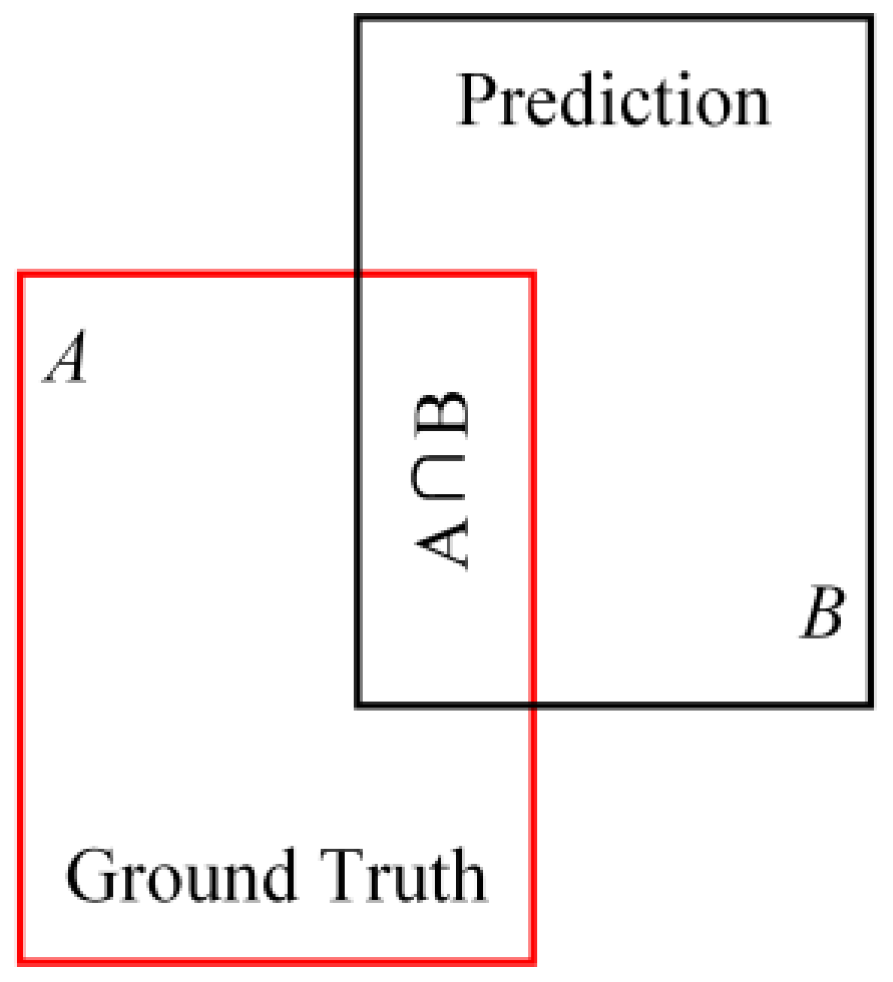 Applsci 14 03716 g004