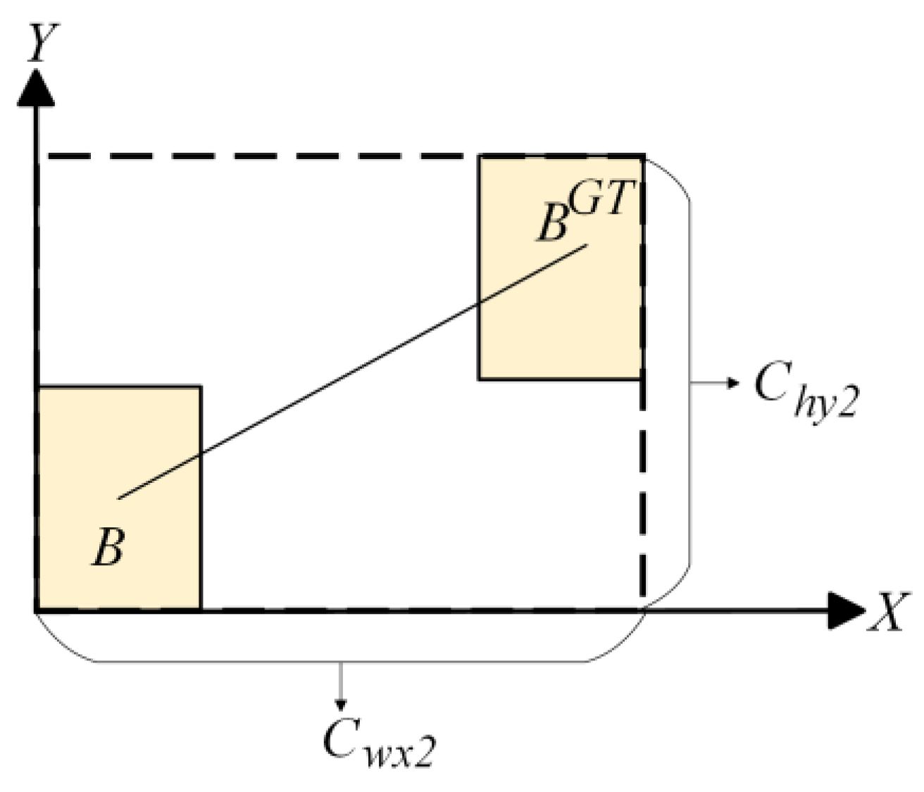 Applsci 14 03716 g006