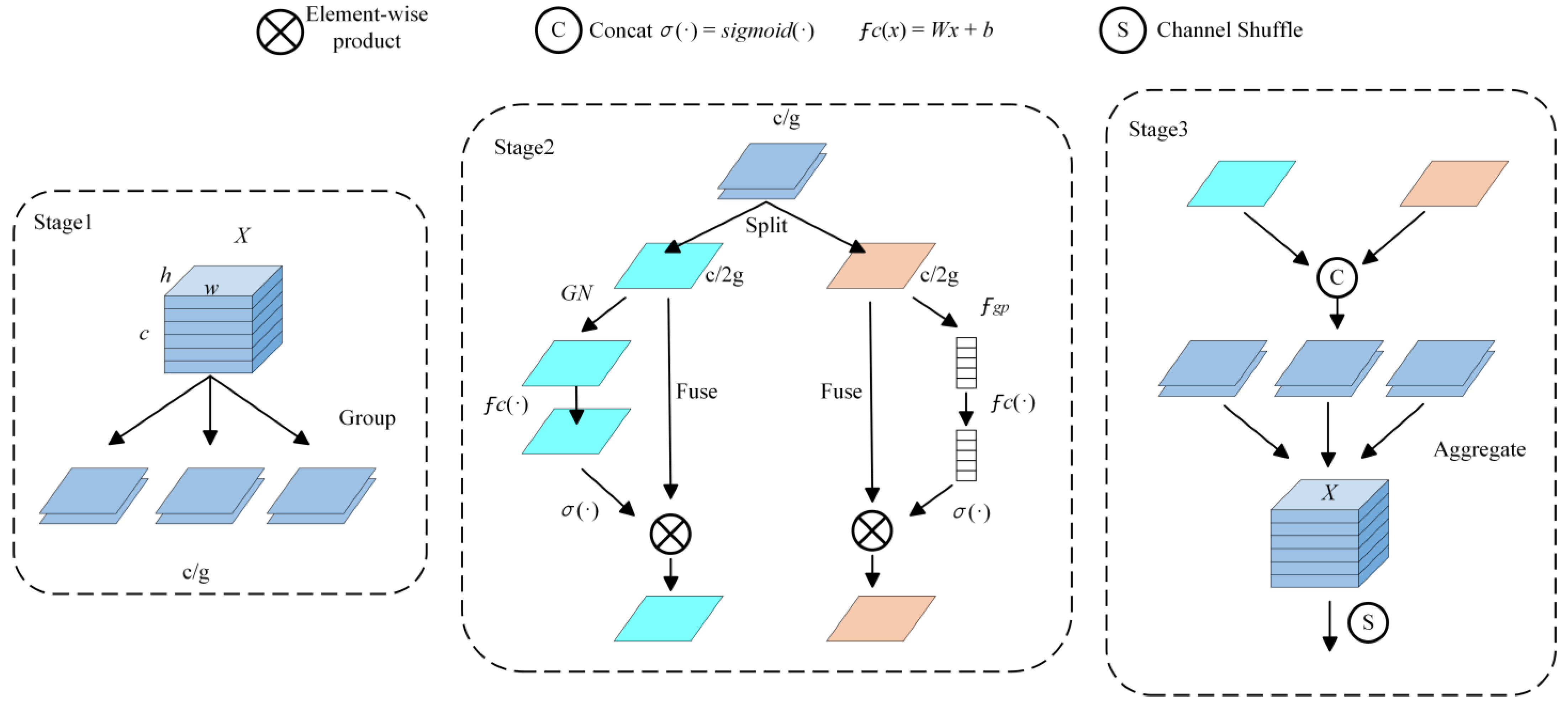 Applsci 14 03716 g007
