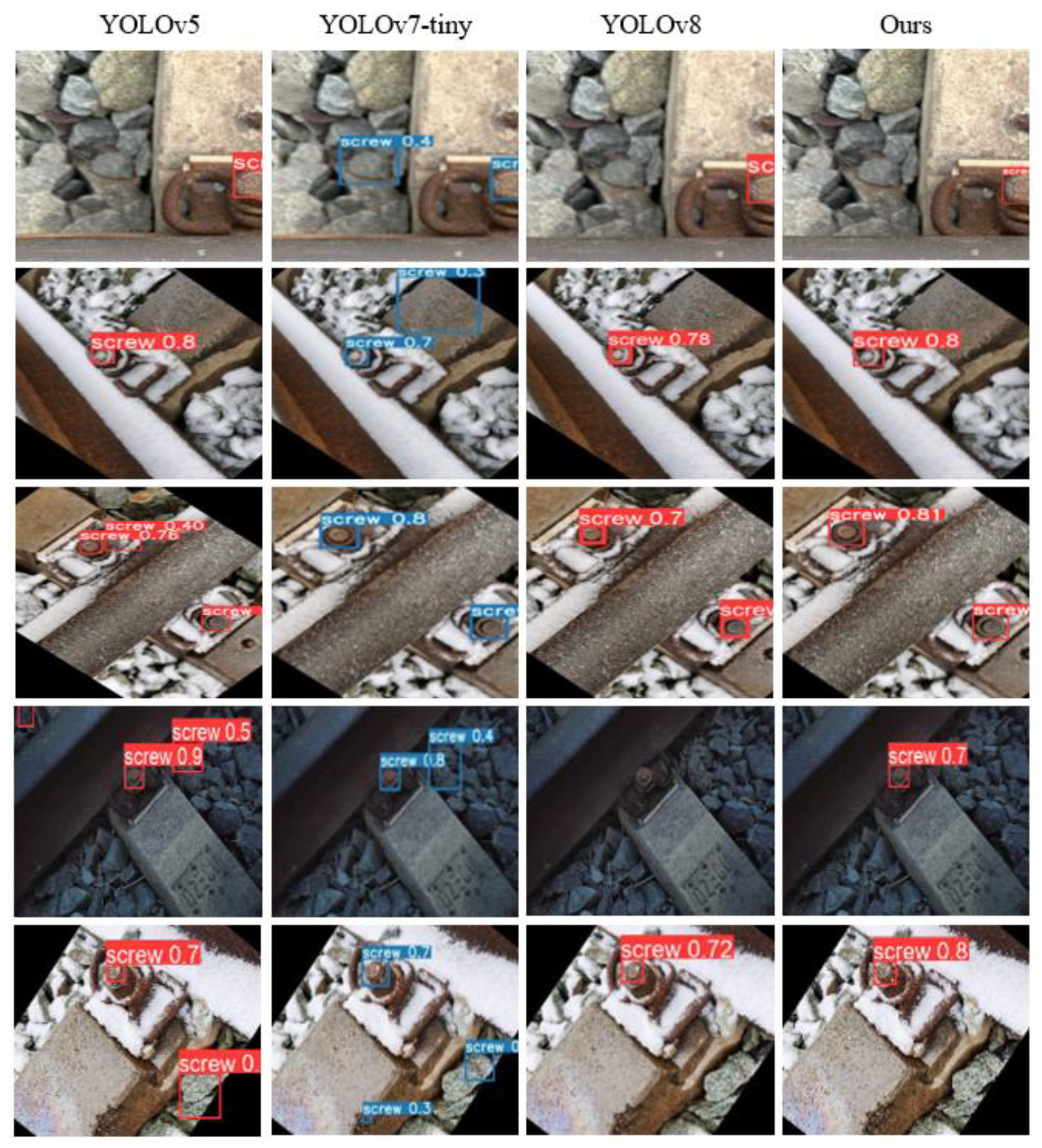 Applsci 14 03716 g008