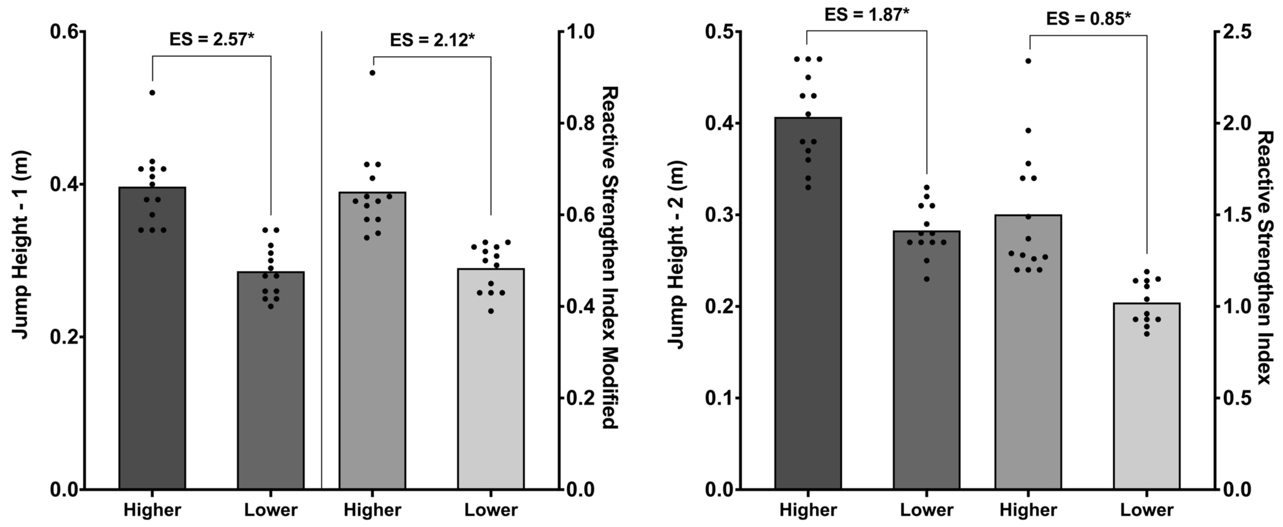 Applsci 14 03718 g001