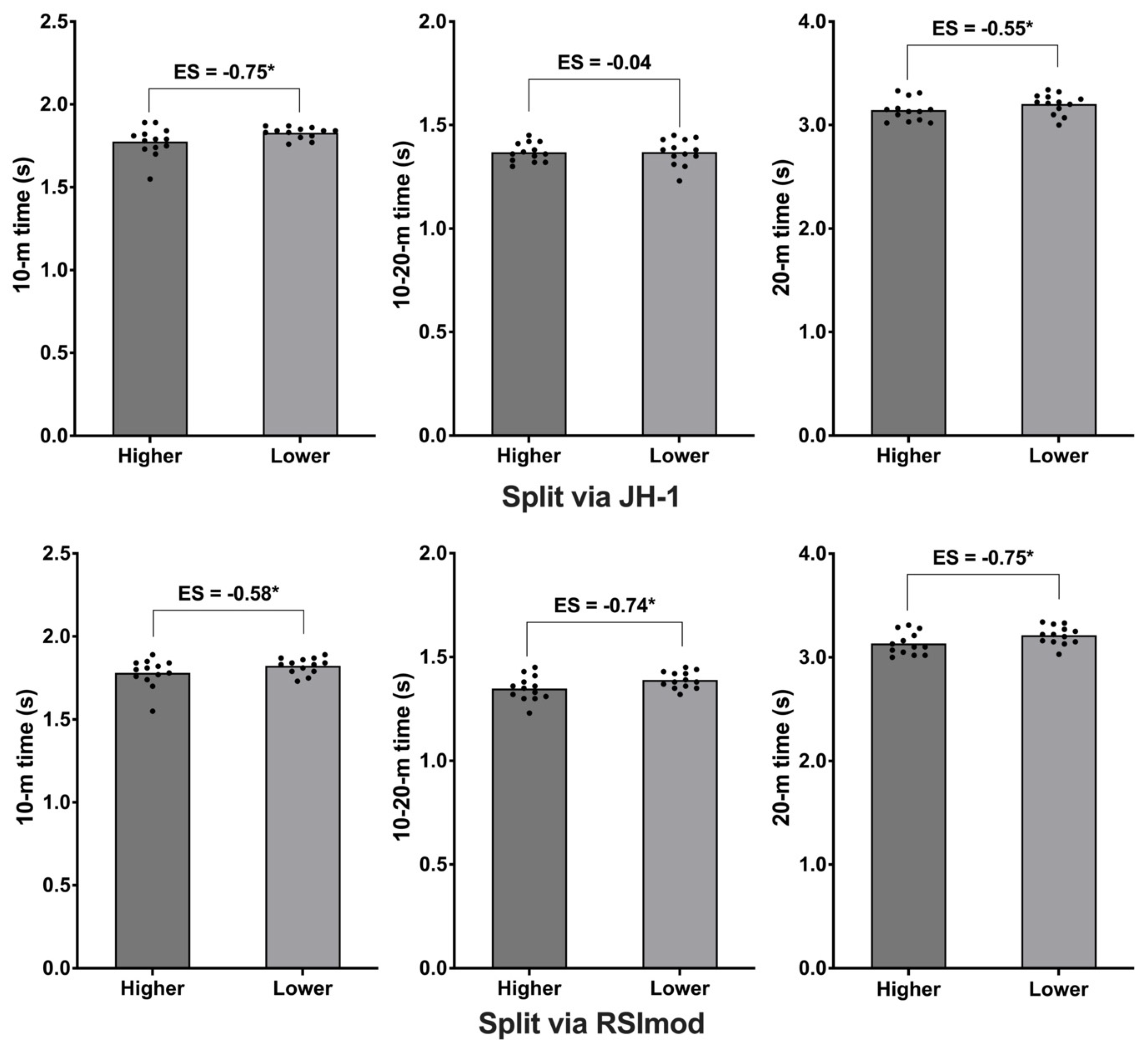 Applsci 14 03718 g003