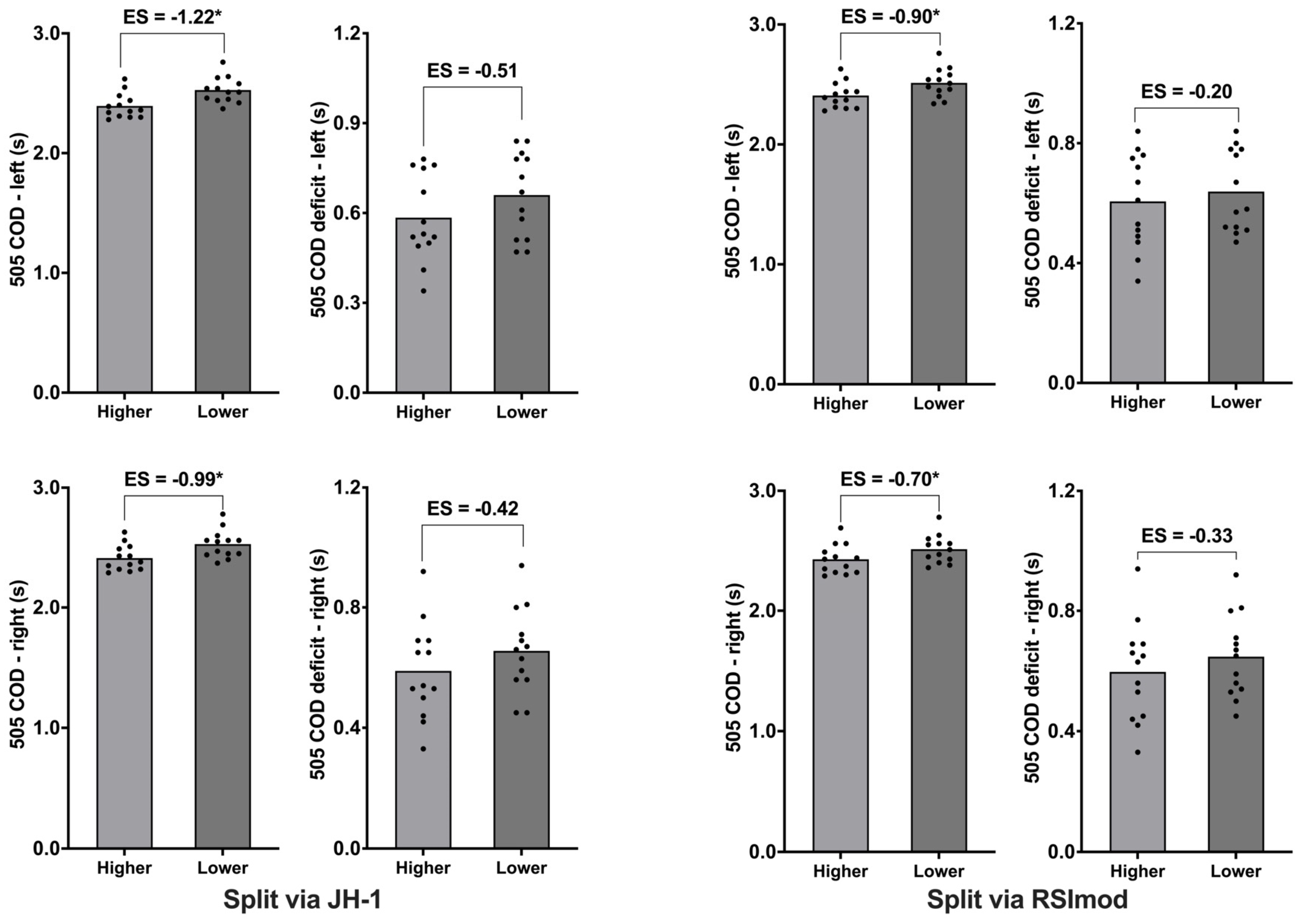 Applsci 14 03718 g004