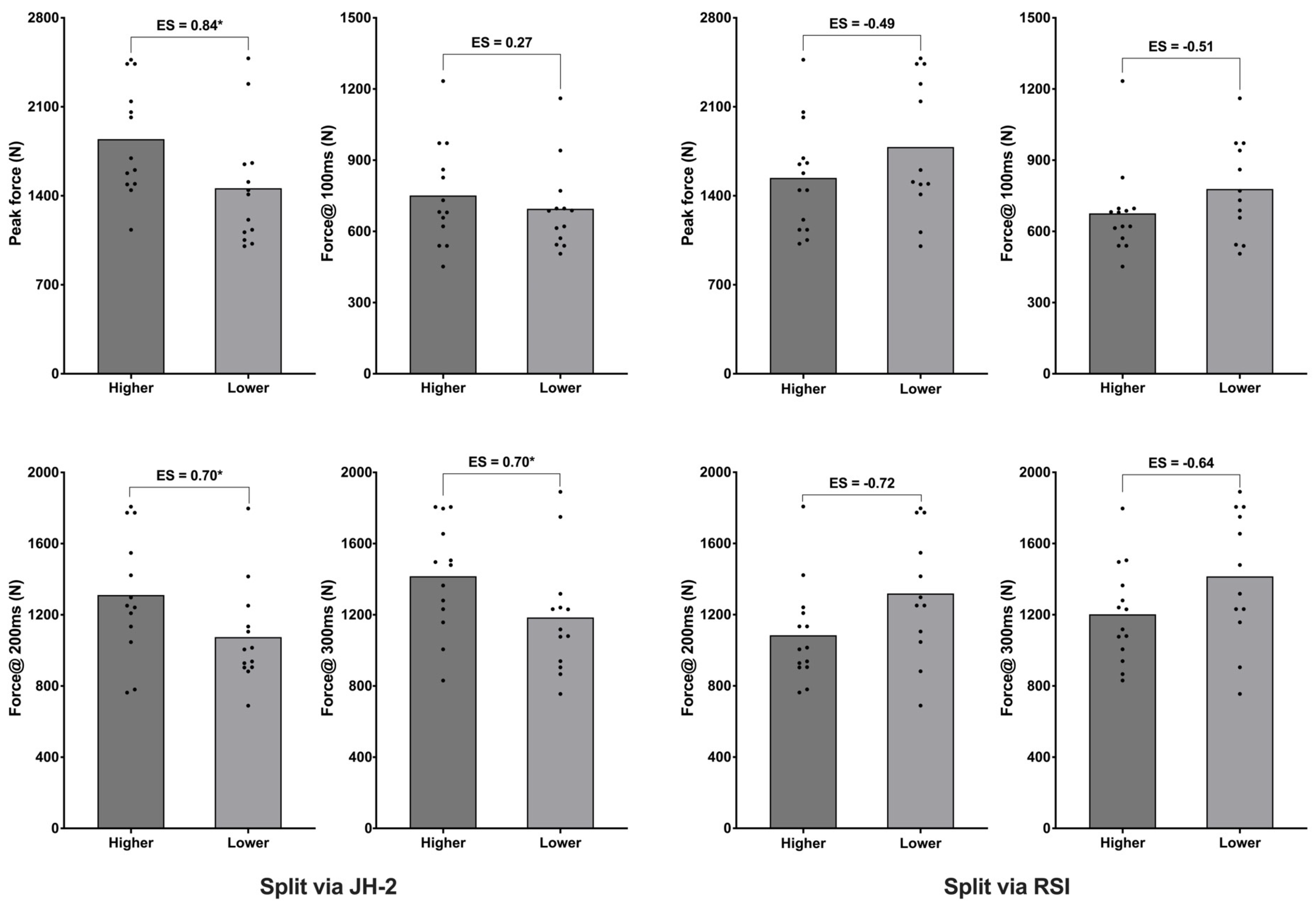Applsci 14 03718 g005