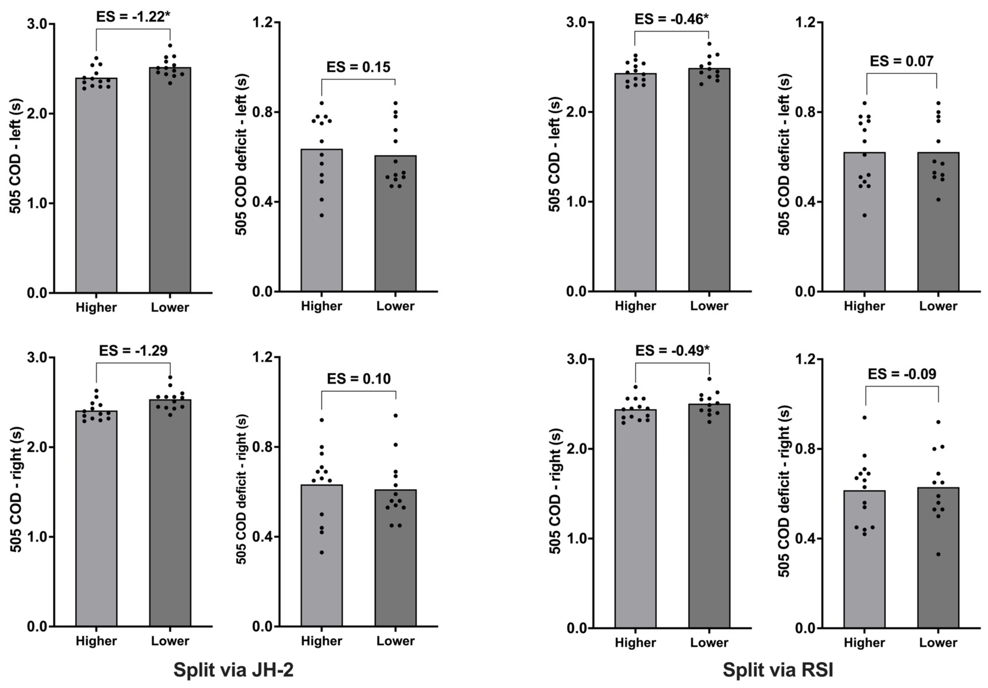 Applsci 14 03718 g007