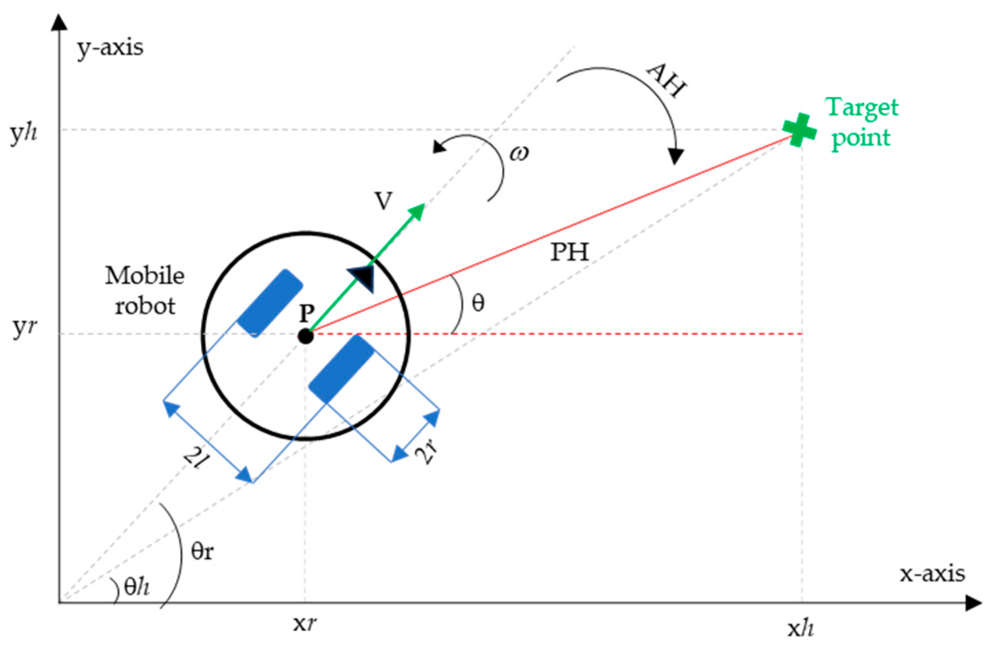 Applsci 14 03722 g001
