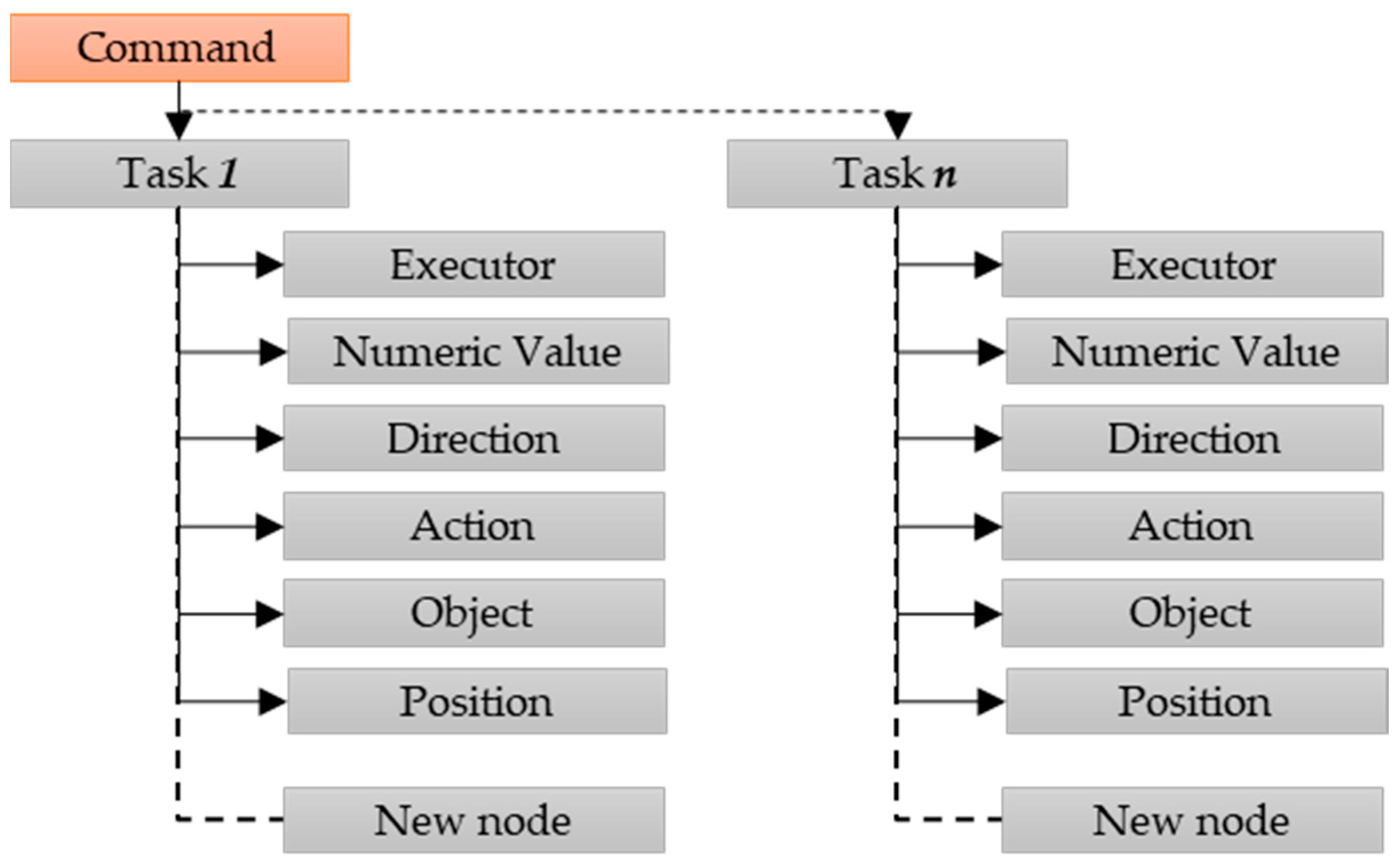 Applsci 14 03722 g004