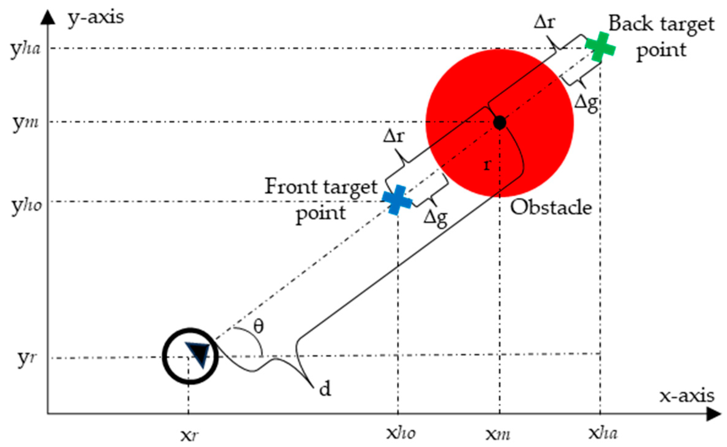 Applsci 14 03722 g009